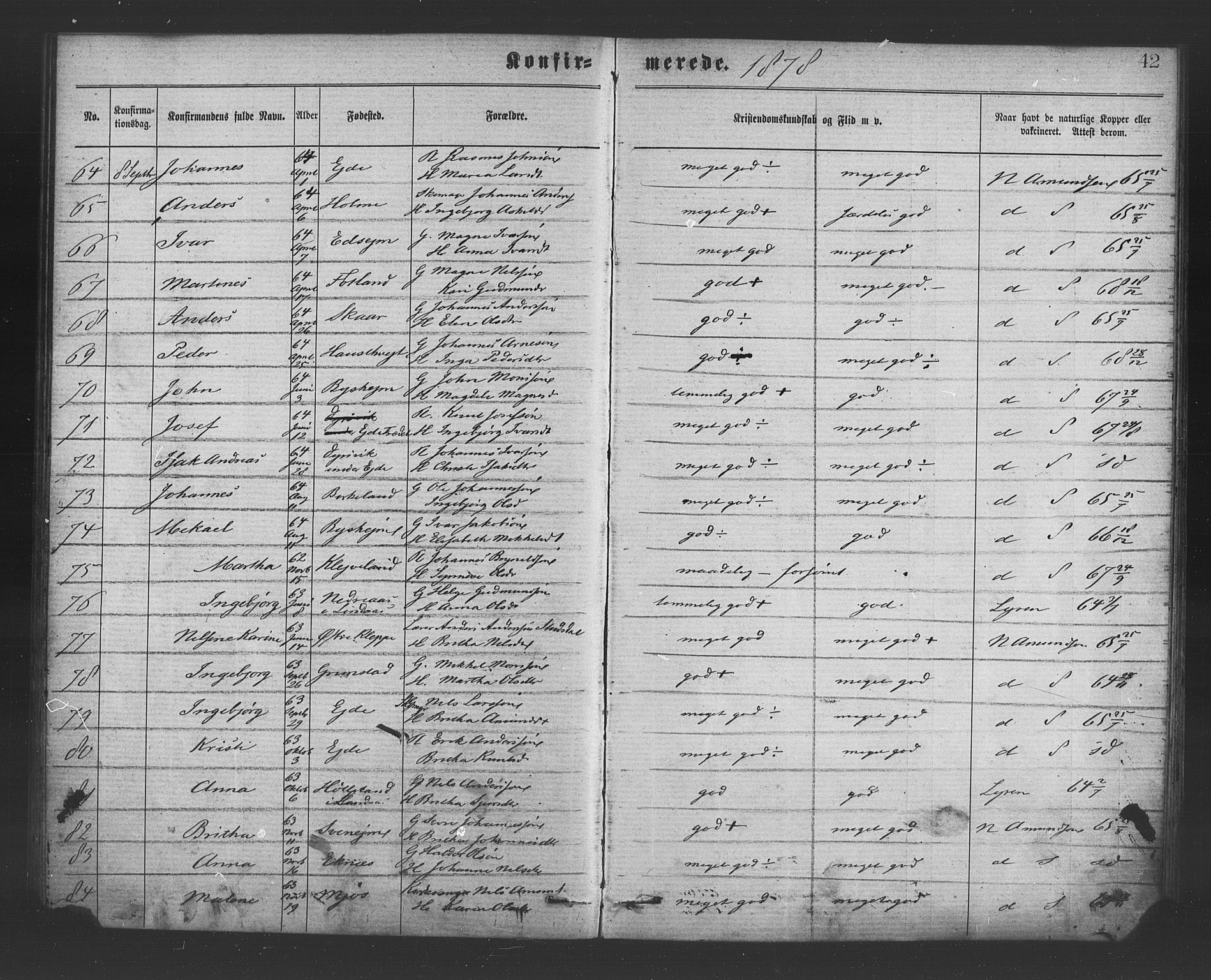 Hosanger sokneprestembete, AV/SAB-A-75801/H/Haa: Parish register (official) no. A 10, 1877-1879, p. 42