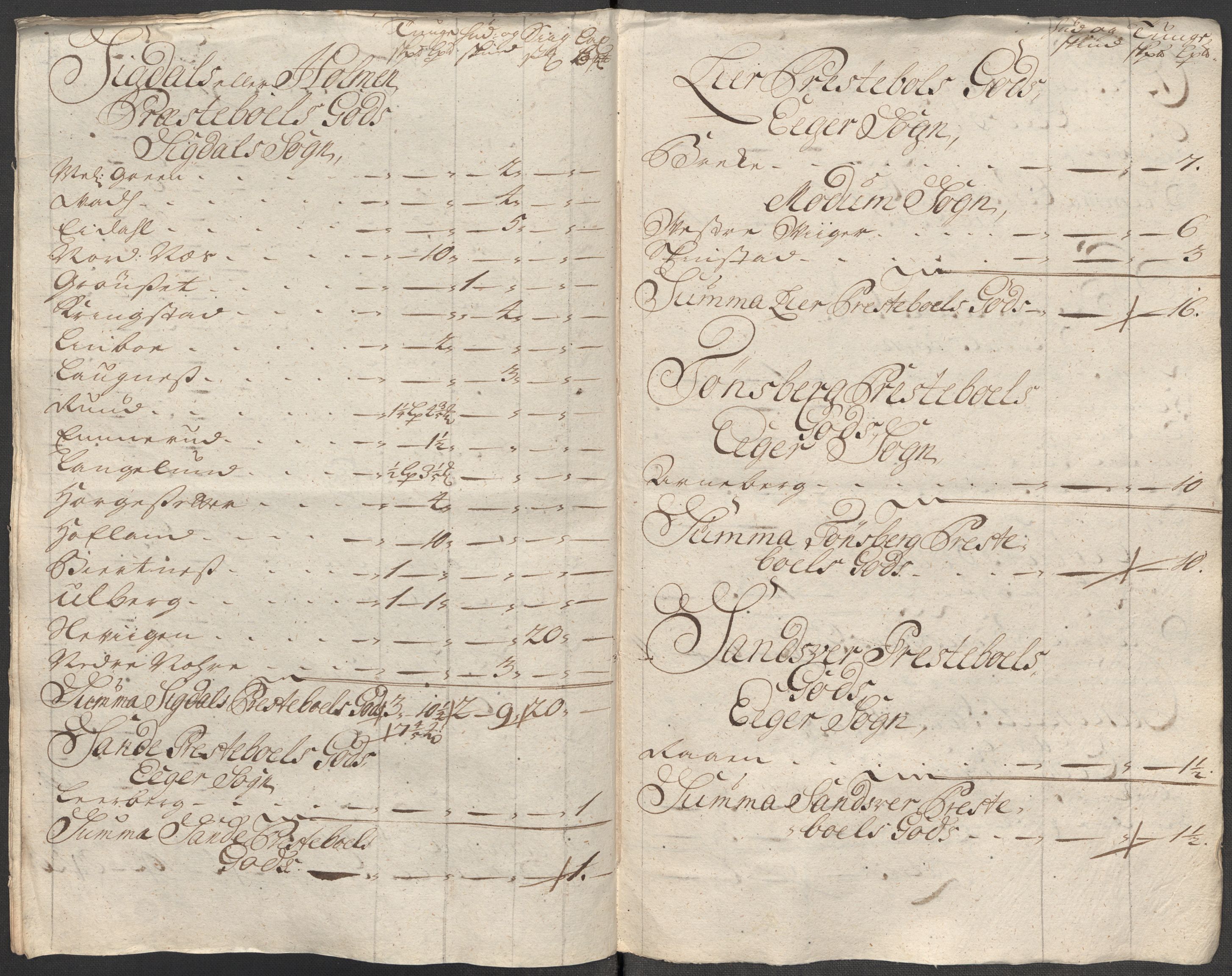 Rentekammeret inntil 1814, Reviderte regnskaper, Fogderegnskap, RA/EA-4092/R31/L1712: Fogderegnskap Hurum, Røyken, Eiker, Lier og Buskerud, 1718, p. 243