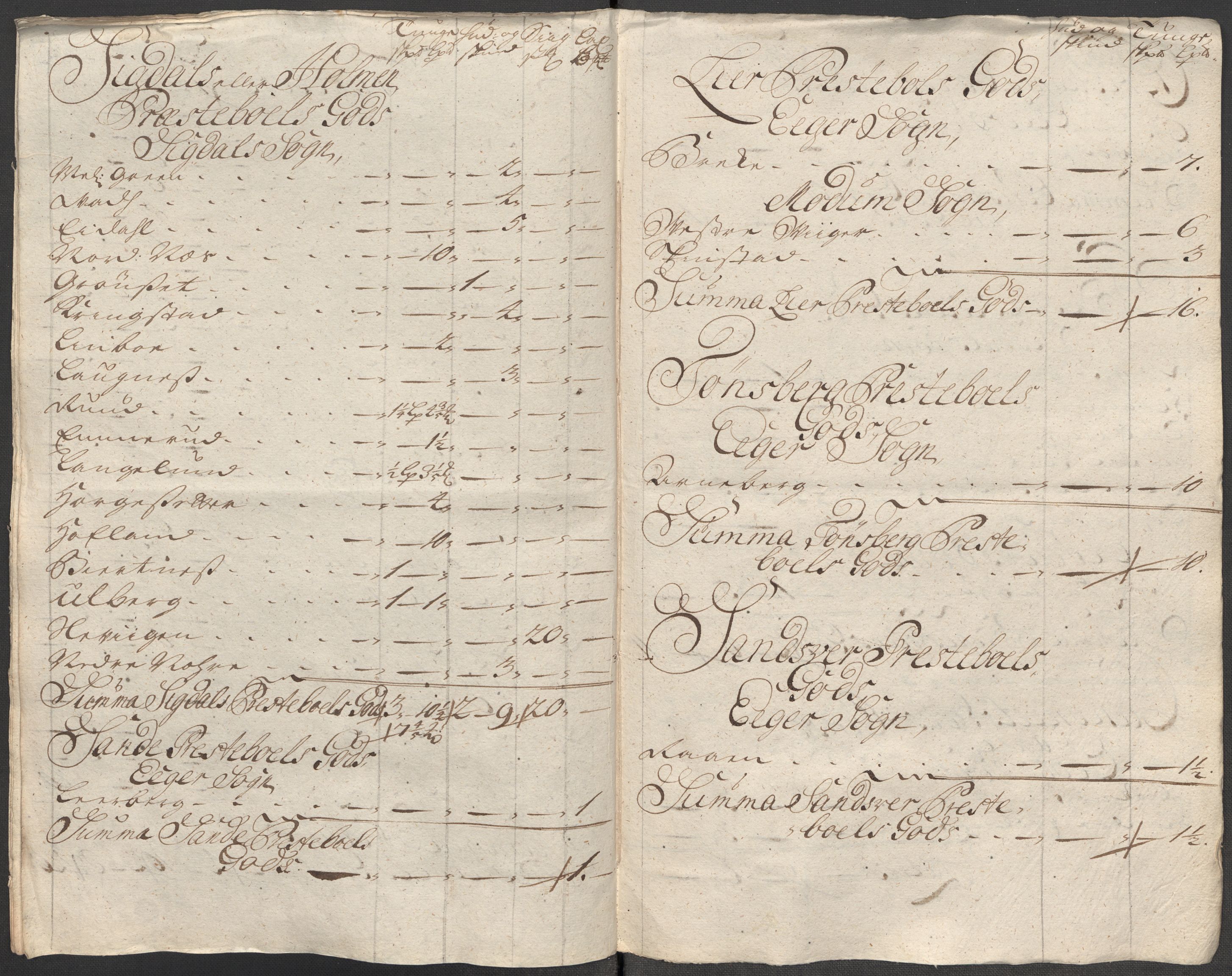 Rentekammeret inntil 1814, Reviderte regnskaper, Fogderegnskap, AV/RA-EA-4092/R31/L1712: Fogderegnskap Hurum, Røyken, Eiker, Lier og Buskerud, 1718, p. 243