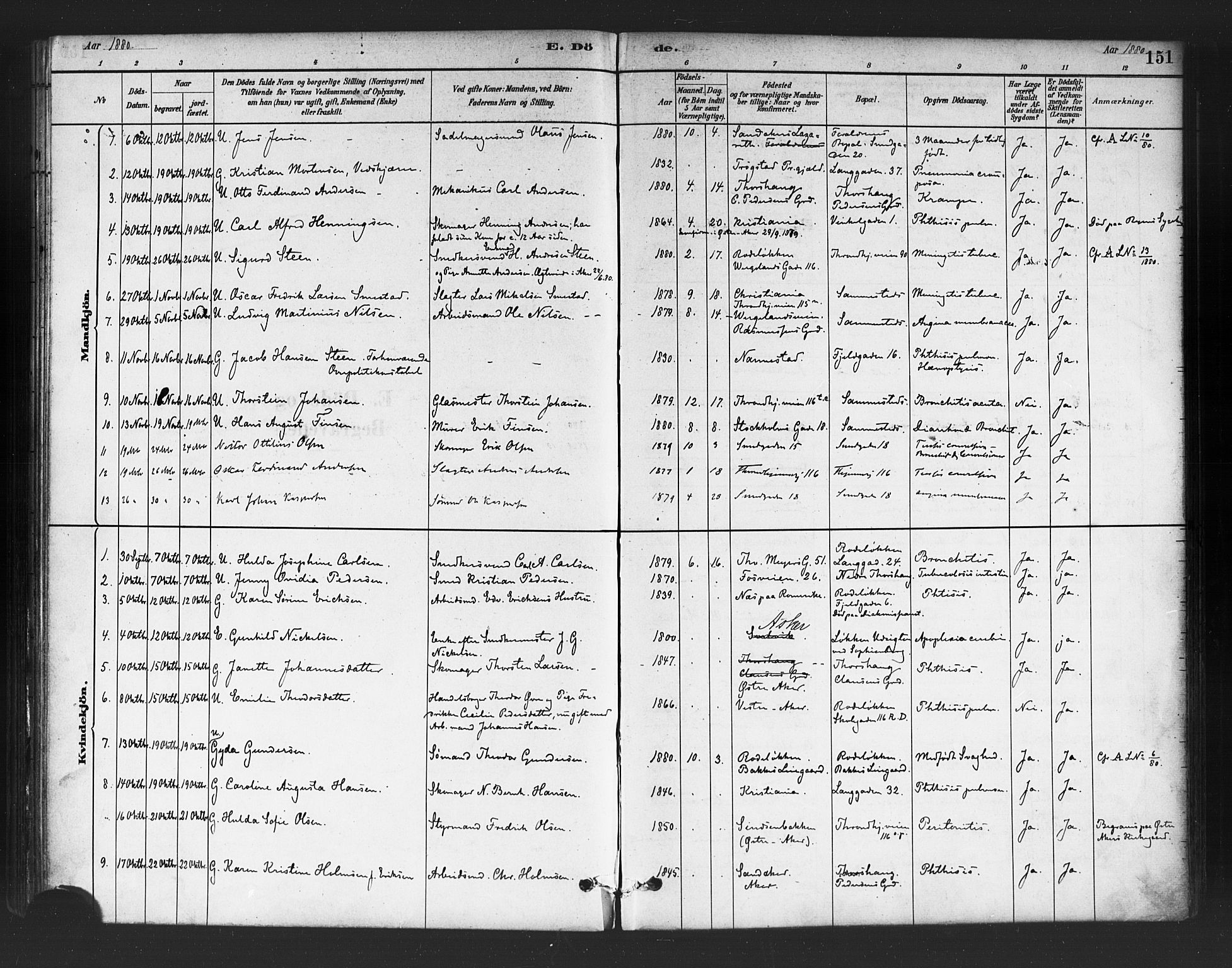 Petrus prestekontor Kirkebøker, SAO/A-10872/F/Fa/L0002: Parish register (official) no. 2, 1881-1896, p. 151