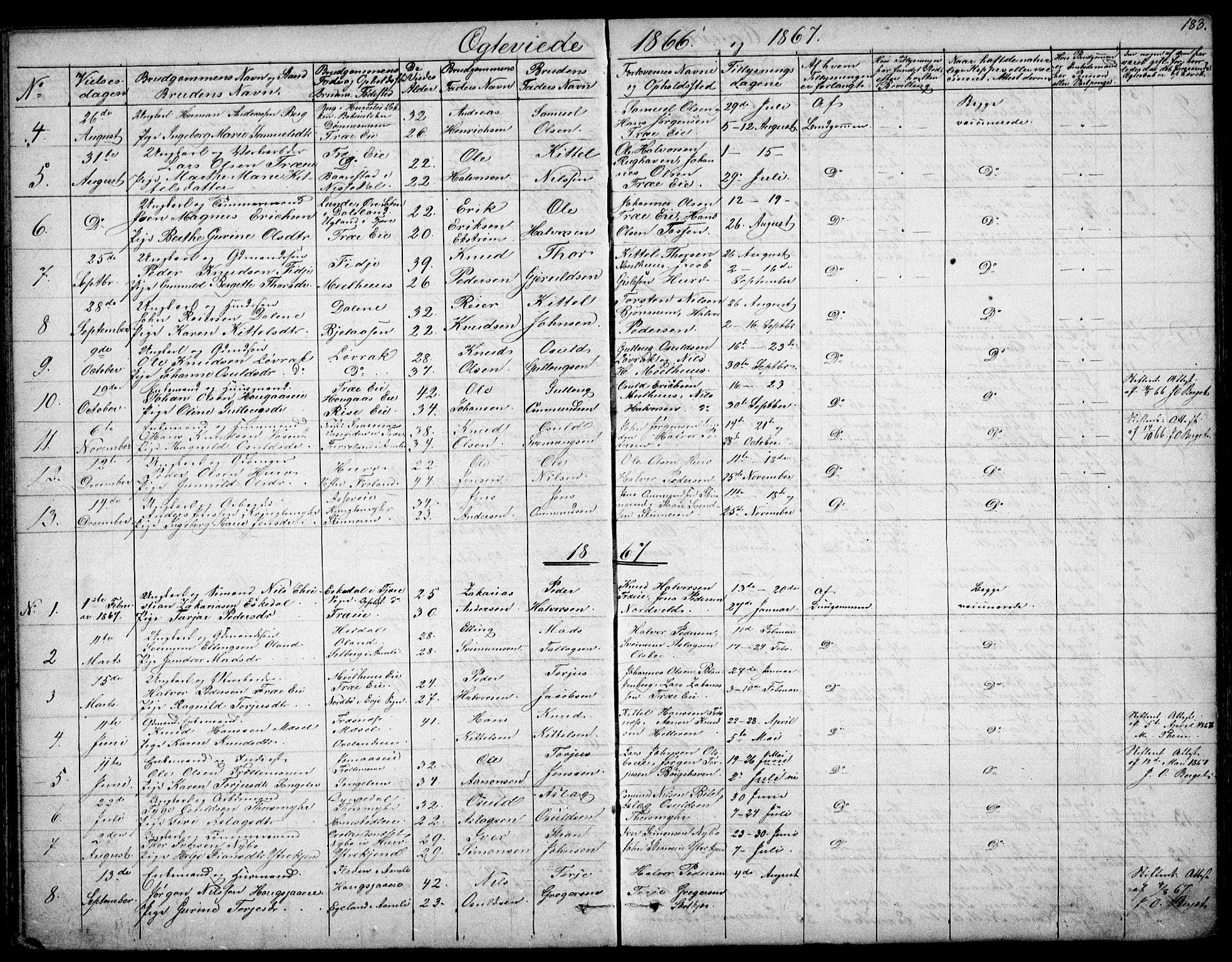 Froland sokneprestkontor, SAK/1111-0013/F/Fb/L0008: Parish register (copy) no. B 8, 1843-1875, p. 183