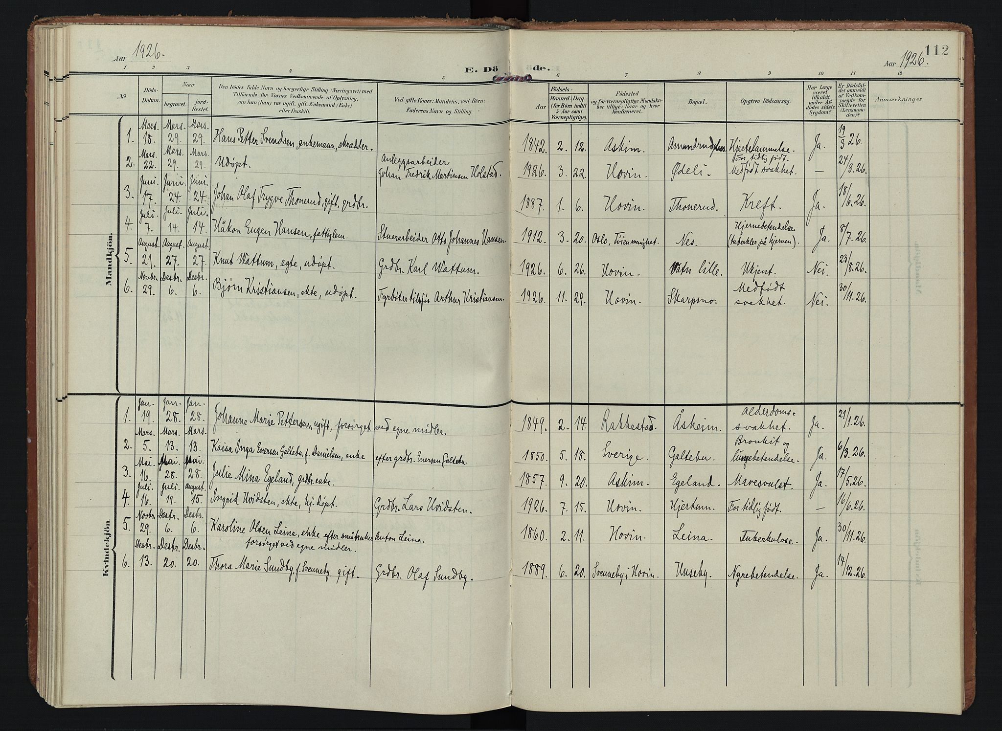 Spydeberg prestekontor Kirkebøker, AV/SAO-A-10924/F/Fb/L0002: Parish register (official) no. II 2, 1908-1926, p. 112