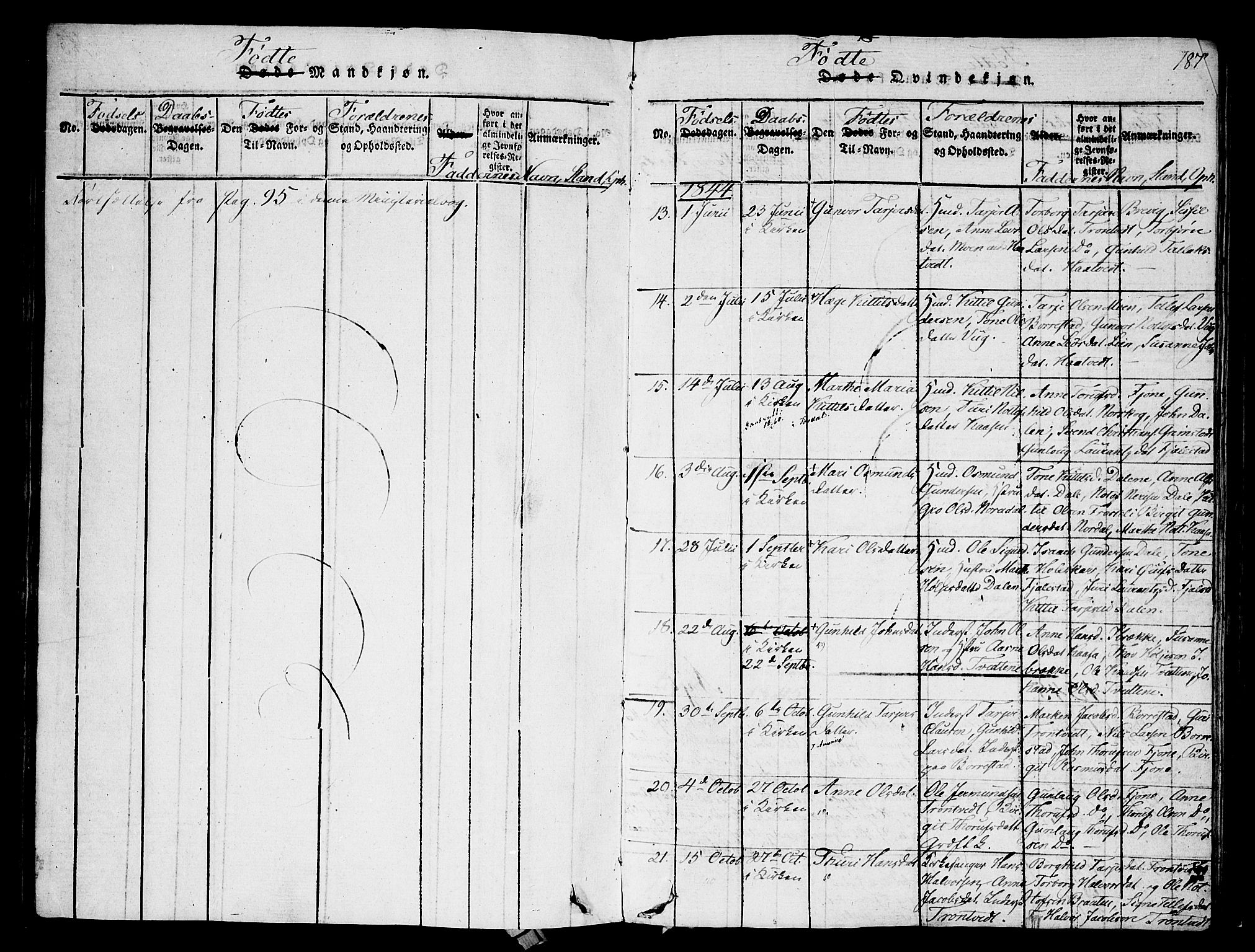 Nissedal kirkebøker, SAKO/A-288/F/Fa/L0002: Parish register (official) no. I 2, 1814-1845, p. 187