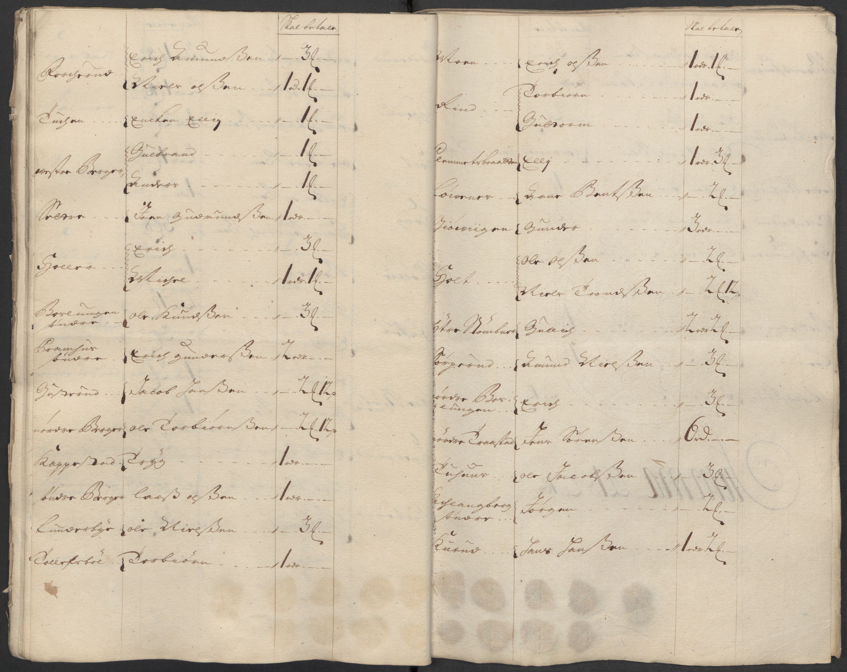 Rentekammeret inntil 1814, Reviderte regnskaper, Fogderegnskap, AV/RA-EA-4092/R13/L0855: Fogderegnskap Solør, Odal og Østerdal, 1716, p. 194