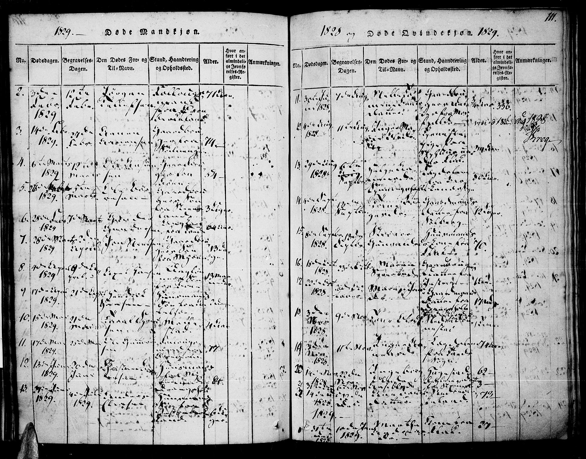 Tveit sokneprestkontor, AV/SAK-1111-0043/F/Fa/L0002: Parish register (official) no. A 2, 1820-1830, p. 111