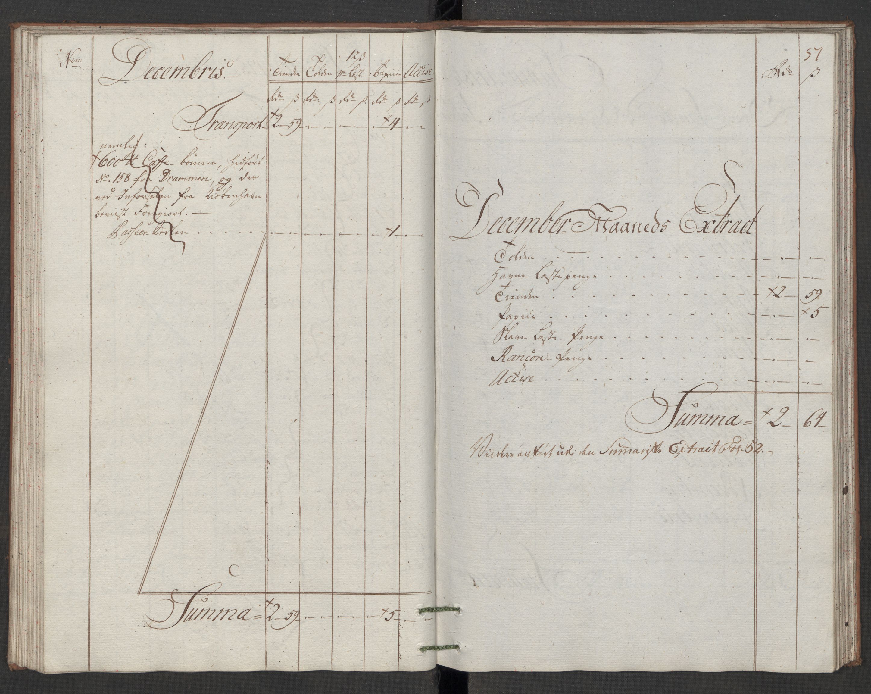 Generaltollkammeret, tollregnskaper, AV/RA-EA-5490/R07/L0046/0002: Tollregnskaper Sand / Utgående hovedtollbok, 1786, p. 50b-51a