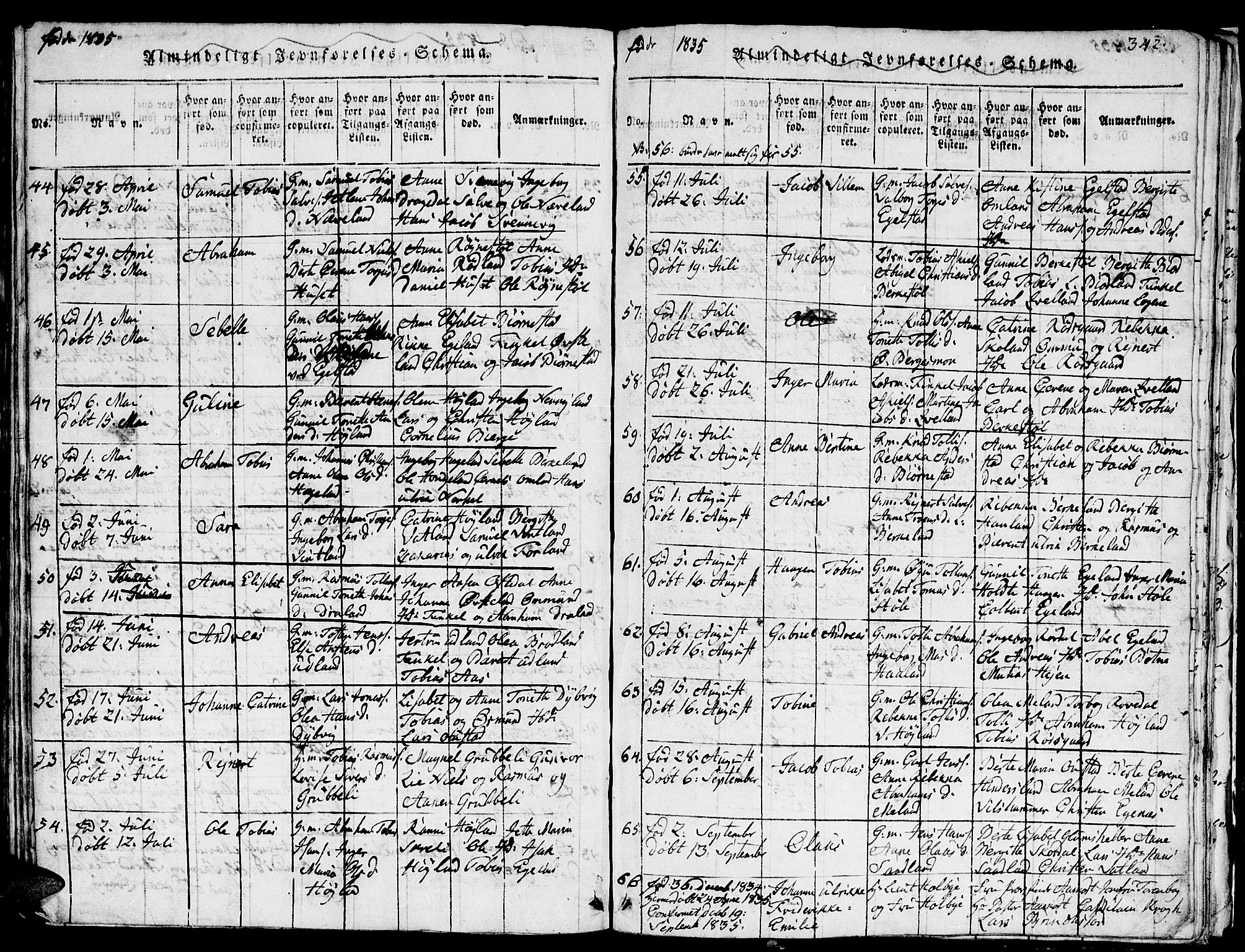 Lyngdal sokneprestkontor, AV/SAK-1111-0029/F/Fb/Fbc/L0001: Parish register (copy) no. B 1, 1815-1844, p. 342