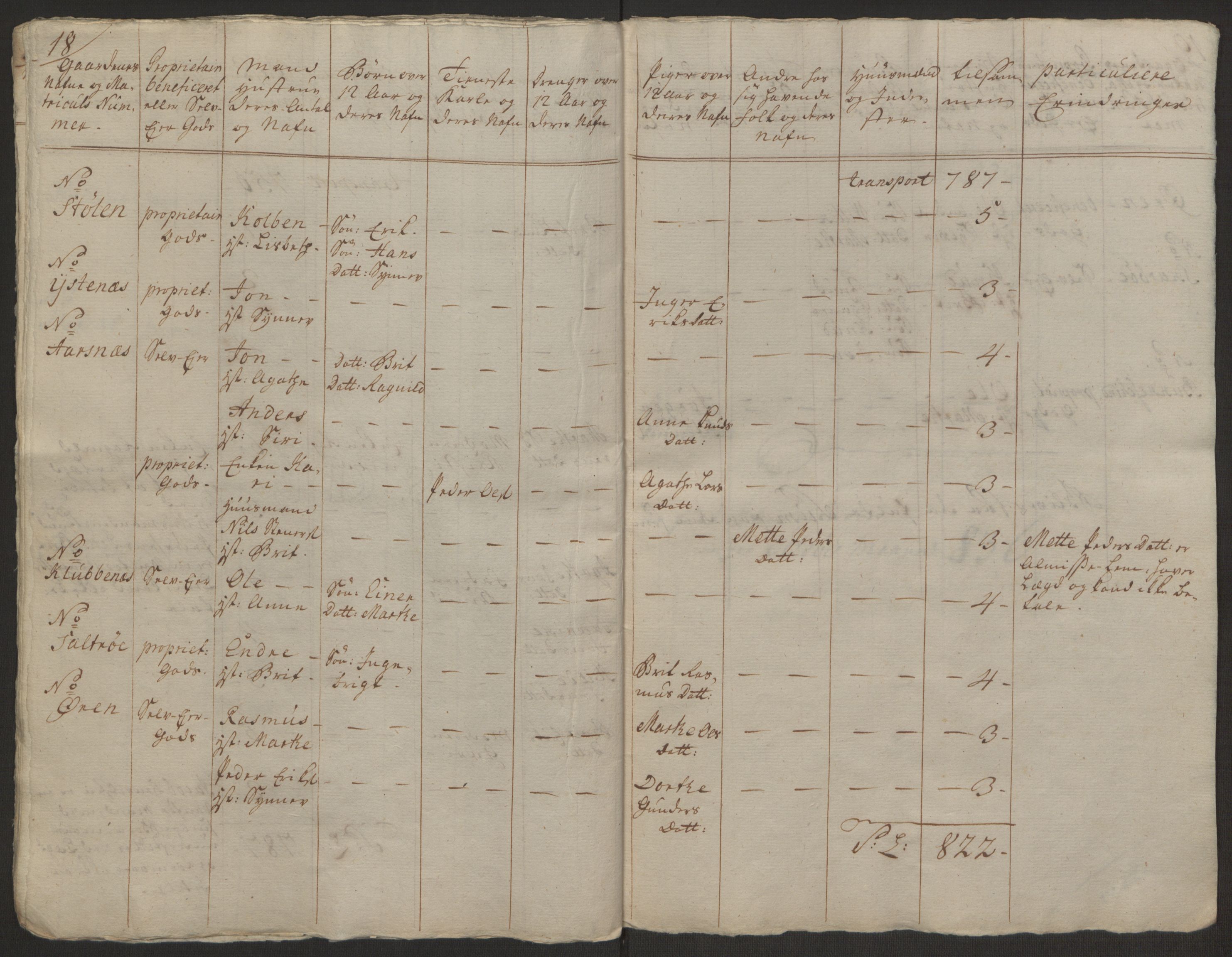 Rentekammeret inntil 1814, Realistisk ordnet avdeling, AV/RA-EA-4070/Ol/L0019: [Gg 10]: Ekstraskatten, 23.09.1762. Sunnmøre, 1762-1763, p. 286