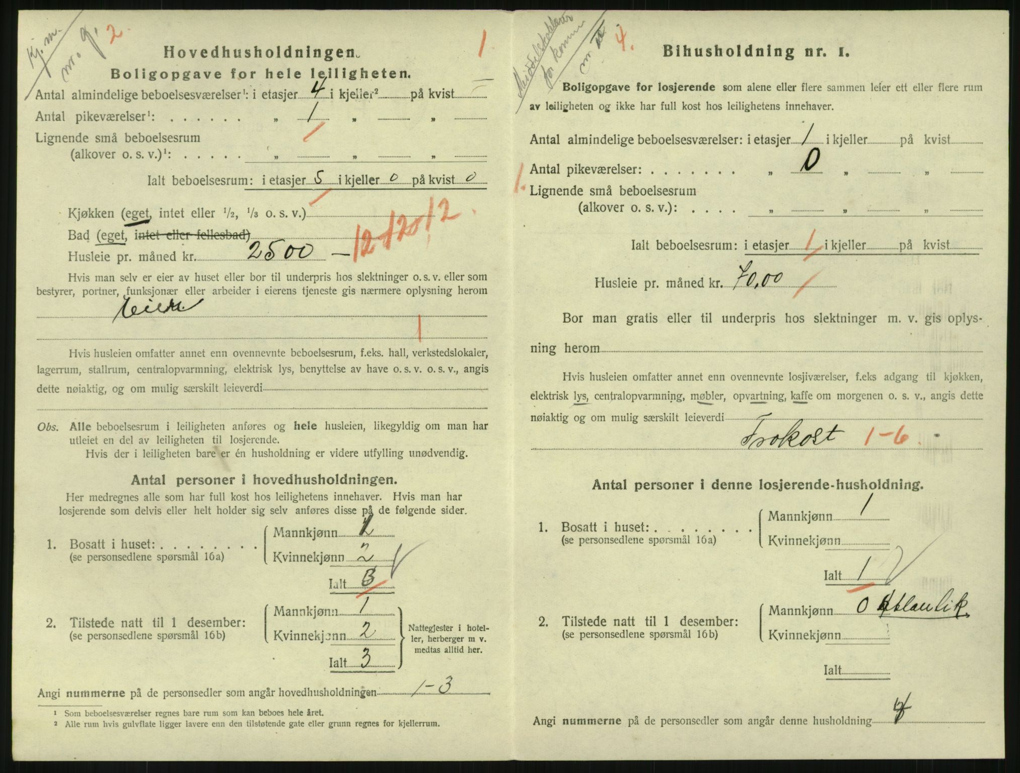 SAKO, 1920 census for Sandefjord, 1920, p. 2297