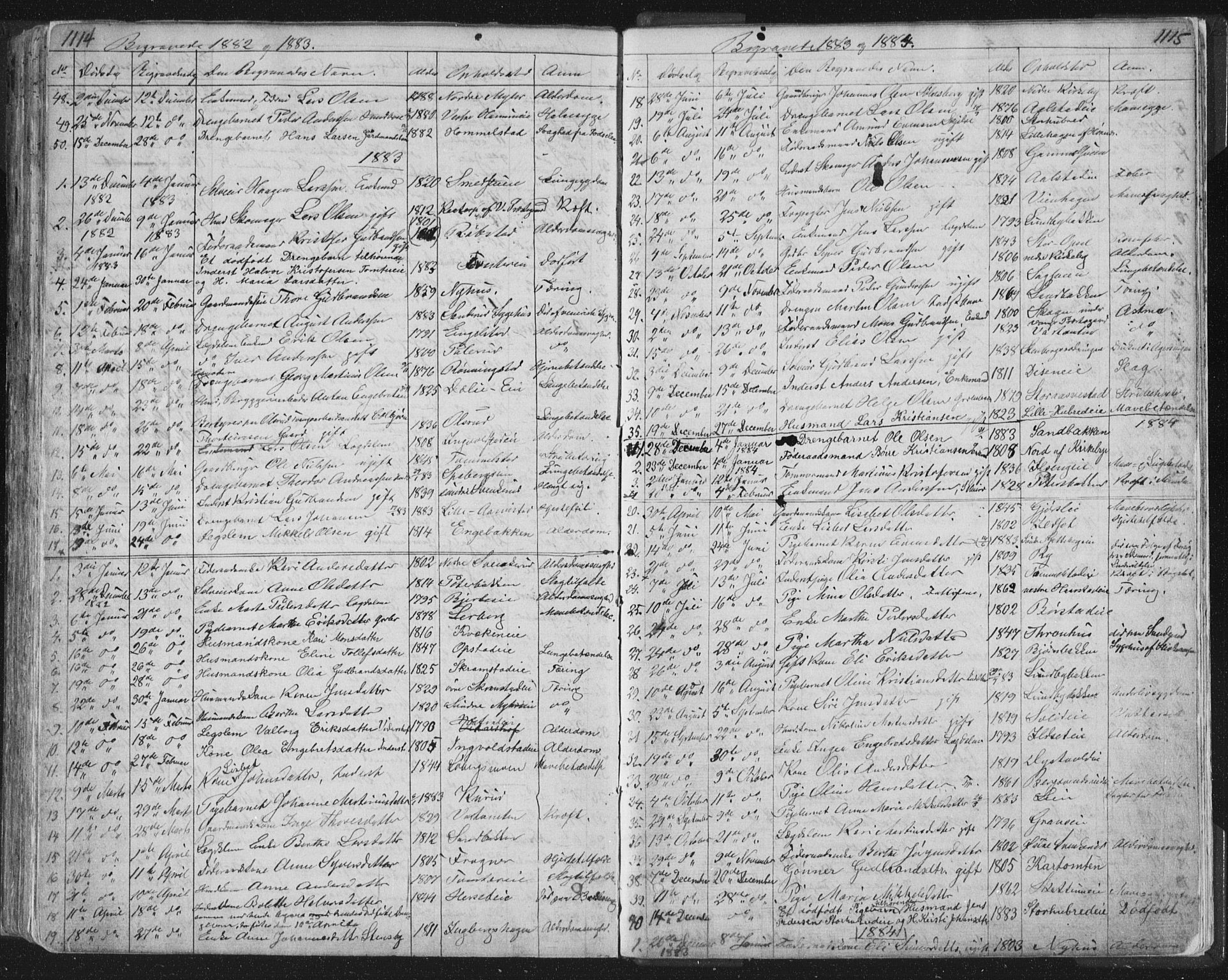 Vang prestekontor, Hedmark, AV/SAH-PREST-008/H/Ha/Hab/L0010B: Parish register (copy) no. 10b, 1854-1896, p. 1114-1115