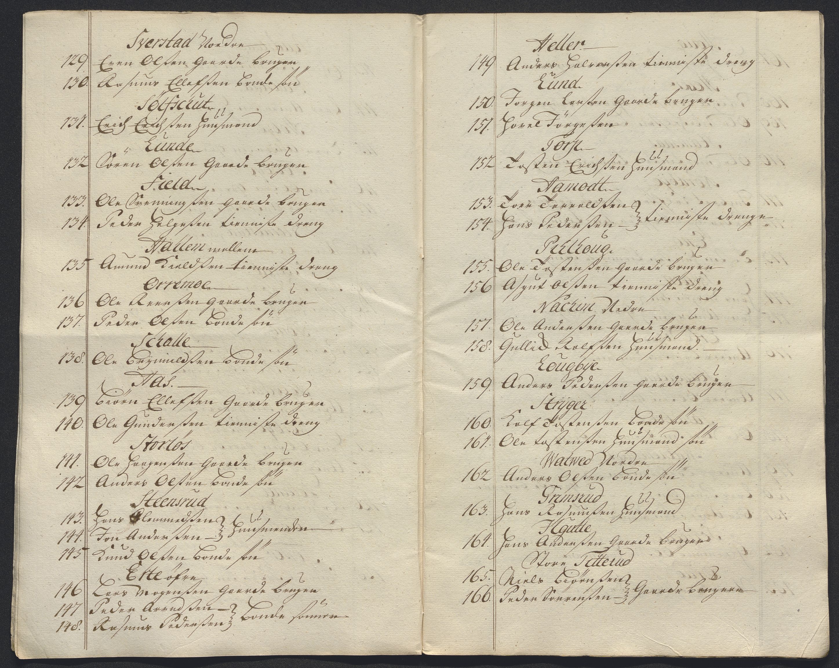 Kristiania stiftamt, AV/SAO-A-10386/E/Ed/Ede/L0005: Fogder, 1716, p. 34