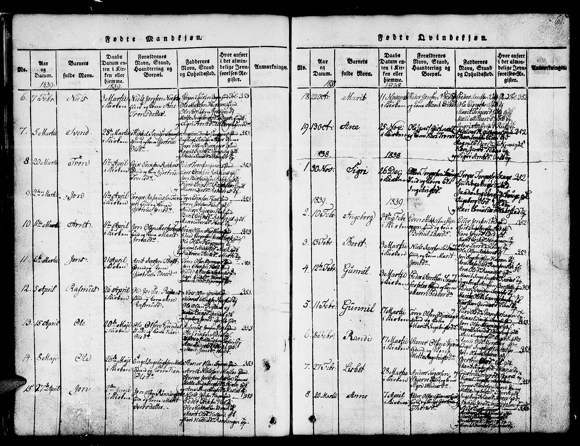 Ministerialprotokoller, klokkerbøker og fødselsregistre - Sør-Trøndelag, SAT/A-1456/674/L0874: Parish register (copy) no. 674C01, 1816-1860, p. 61