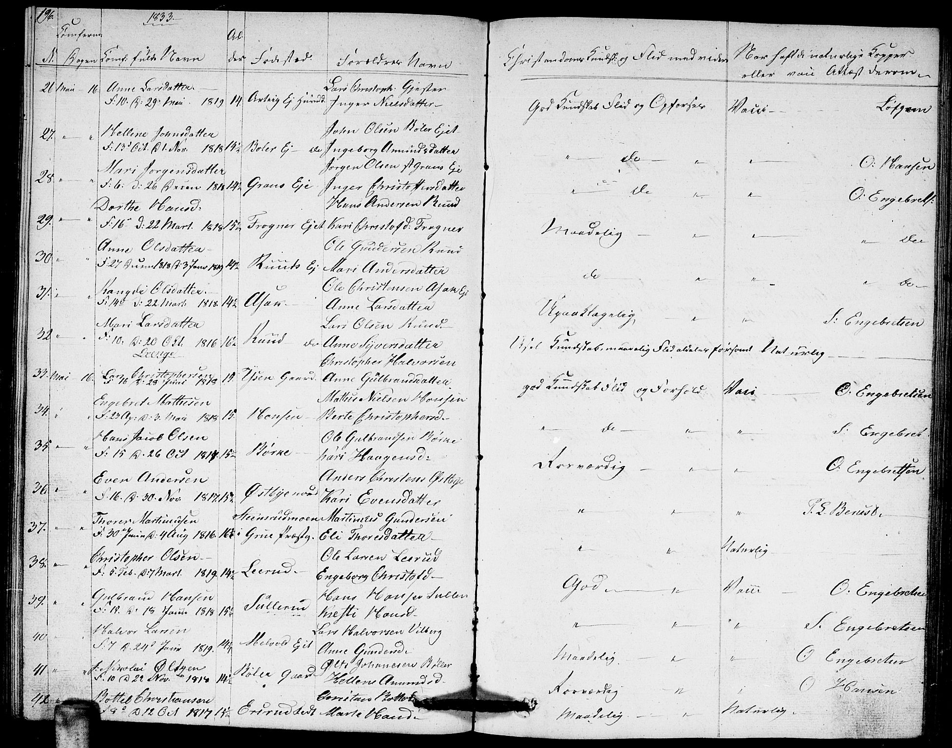 Sørum prestekontor Kirkebøker, AV/SAO-A-10303/G/Ga/L0002: Parish register (copy) no. I 2, 1829-1845, p. 196