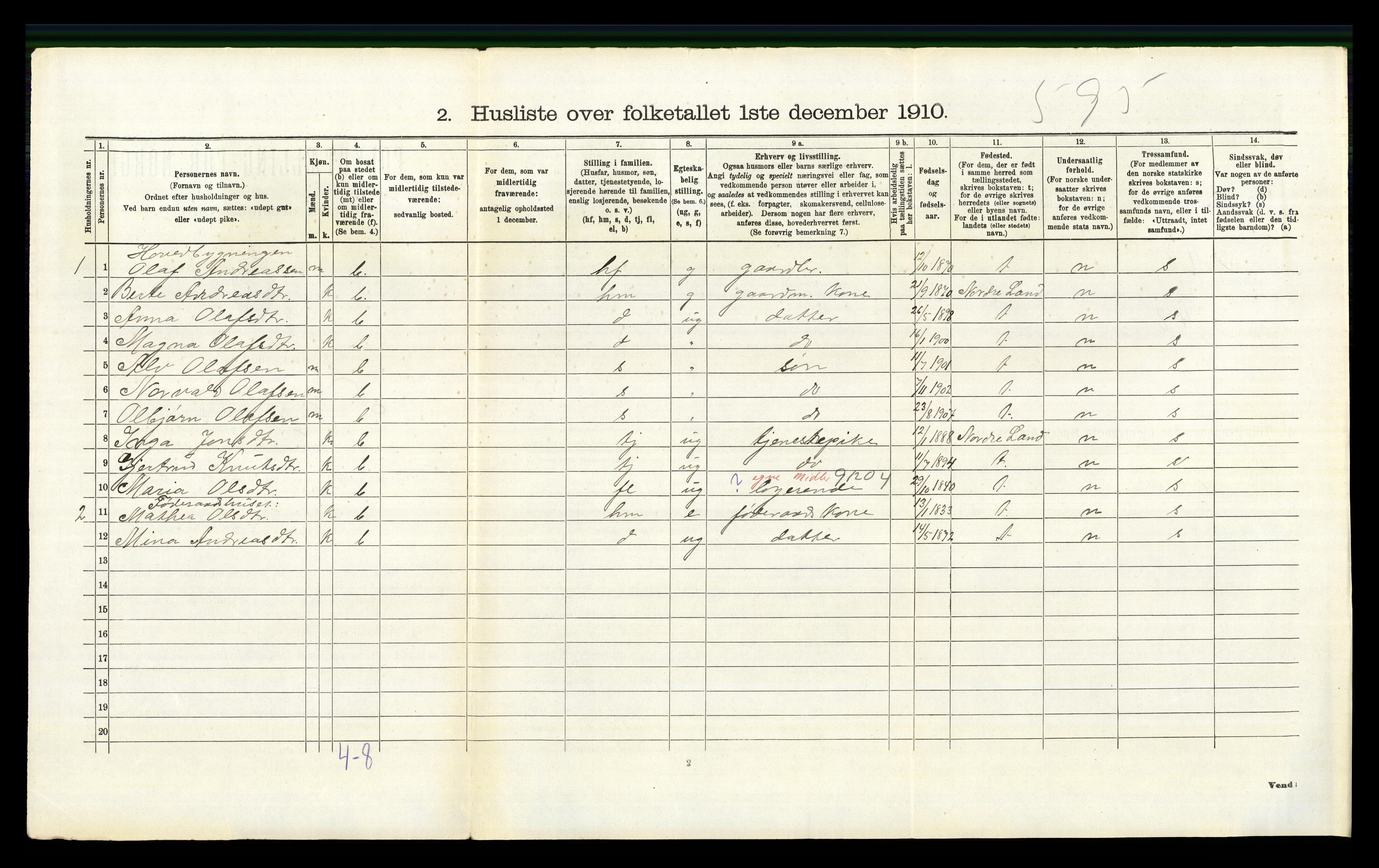 RA, 1910 census for Fåberg, 1910, p. 249