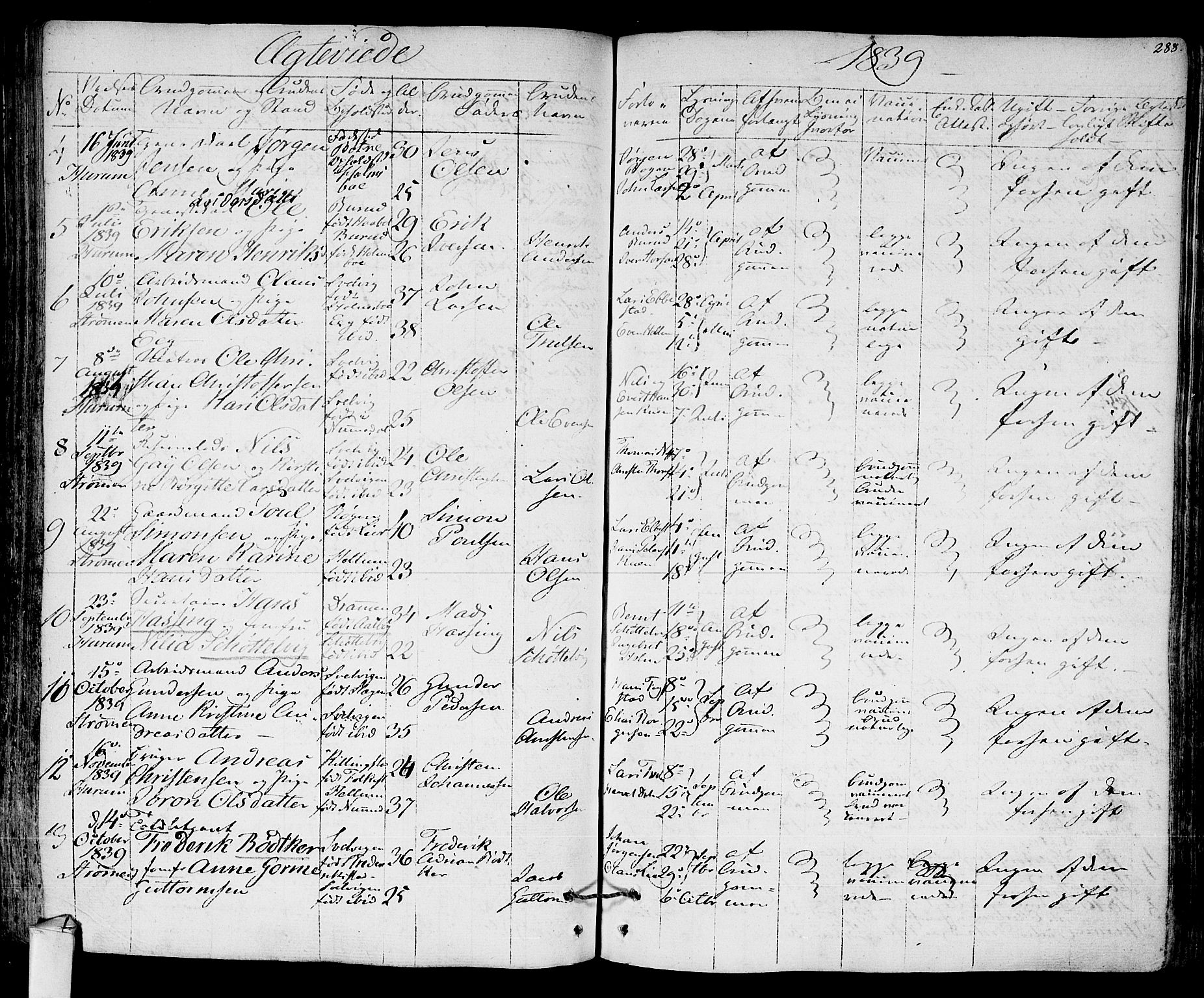 Hurum kirkebøker, AV/SAKO-A-229/F/Fa/L0010: Parish register (official) no. 10, 1827-1846, p. 288