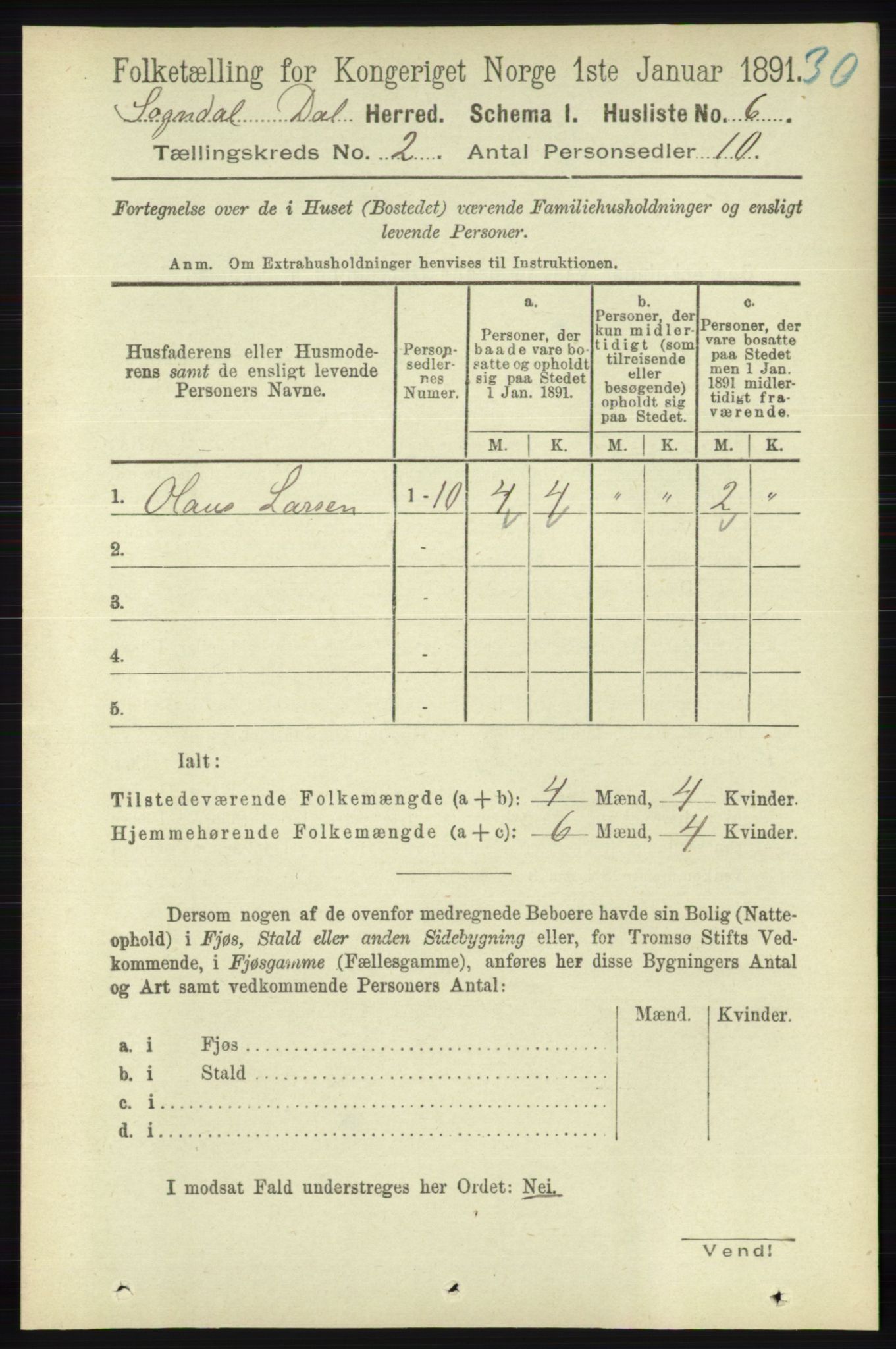 RA, 1891 census for 1111 Sokndal, 1891, p. 430