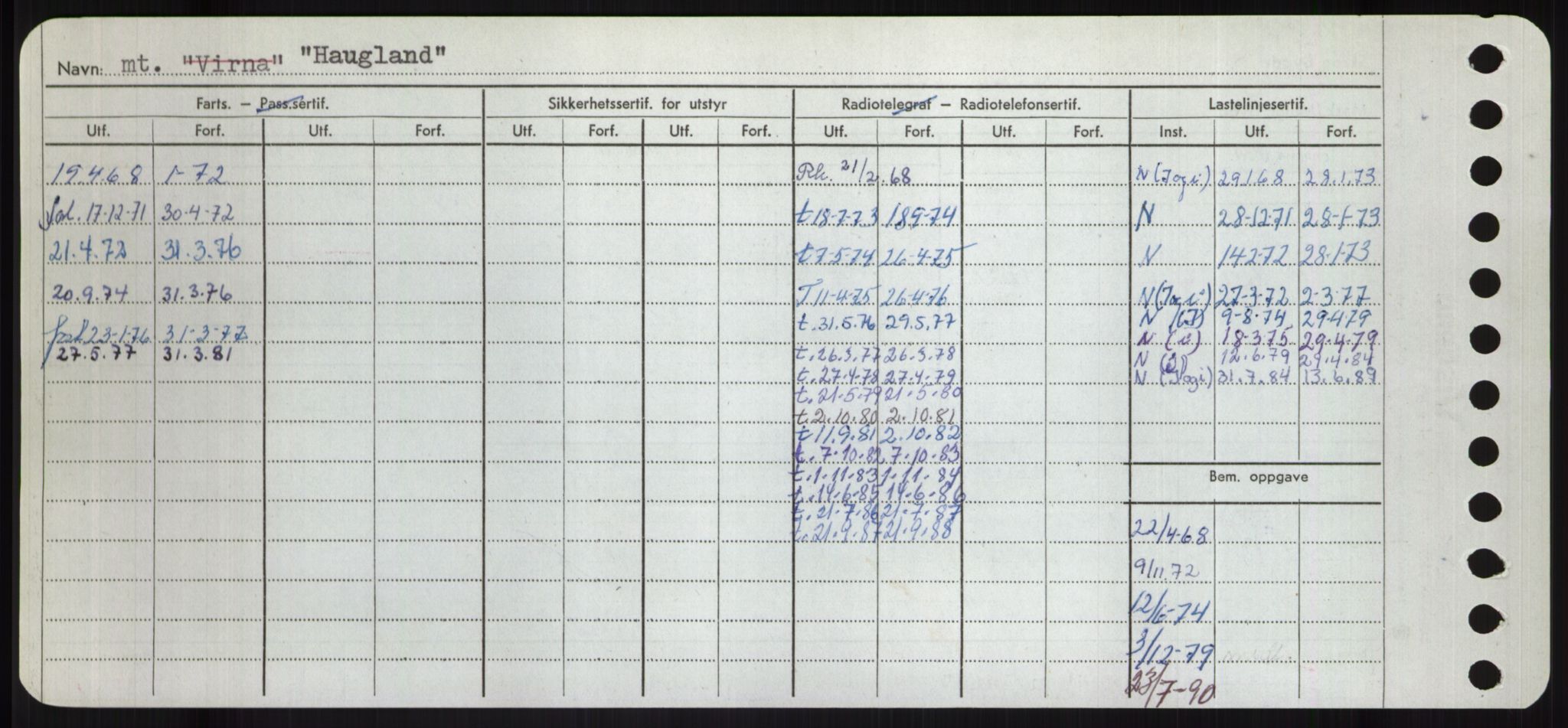 Sjøfartsdirektoratet med forløpere, Skipsmålingen, AV/RA-S-1627/H/Hd/L0014: Fartøy, H-Havl, p. 406