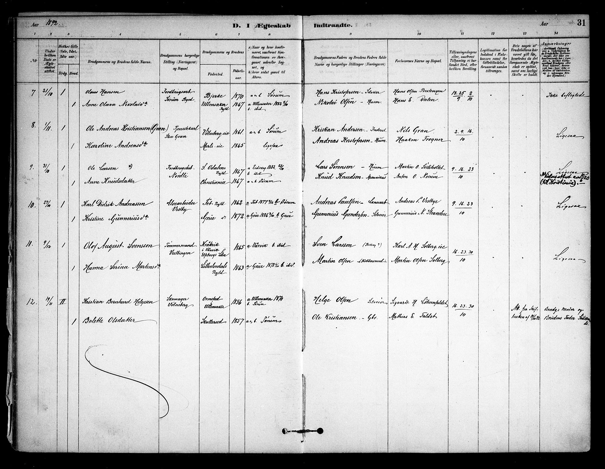 Sørum prestekontor Kirkebøker, SAO/A-10303/F/Fa/L0008: Parish register (official) no. I 8, 1878-1914, p. 31