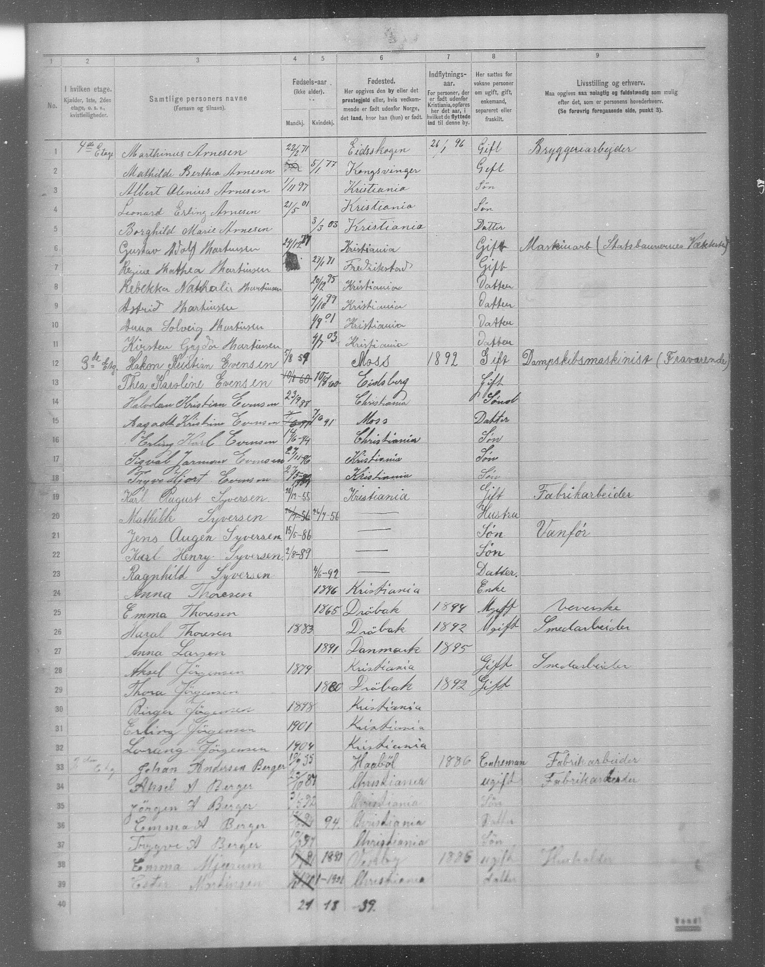 OBA, Municipal Census 1904 for Kristiania, 1904, p. 17997