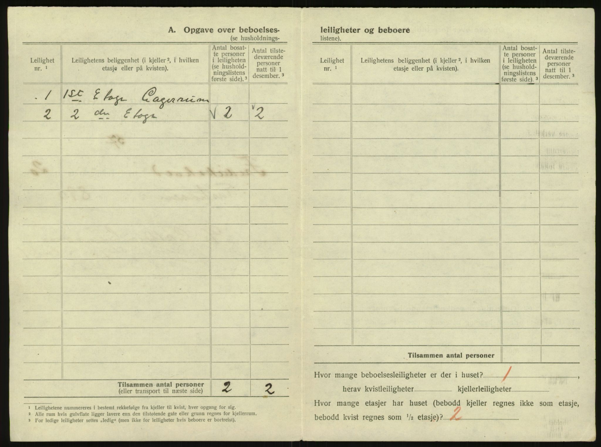 SAO, 1920 census for Fredrikshald, 1920, p. 2119