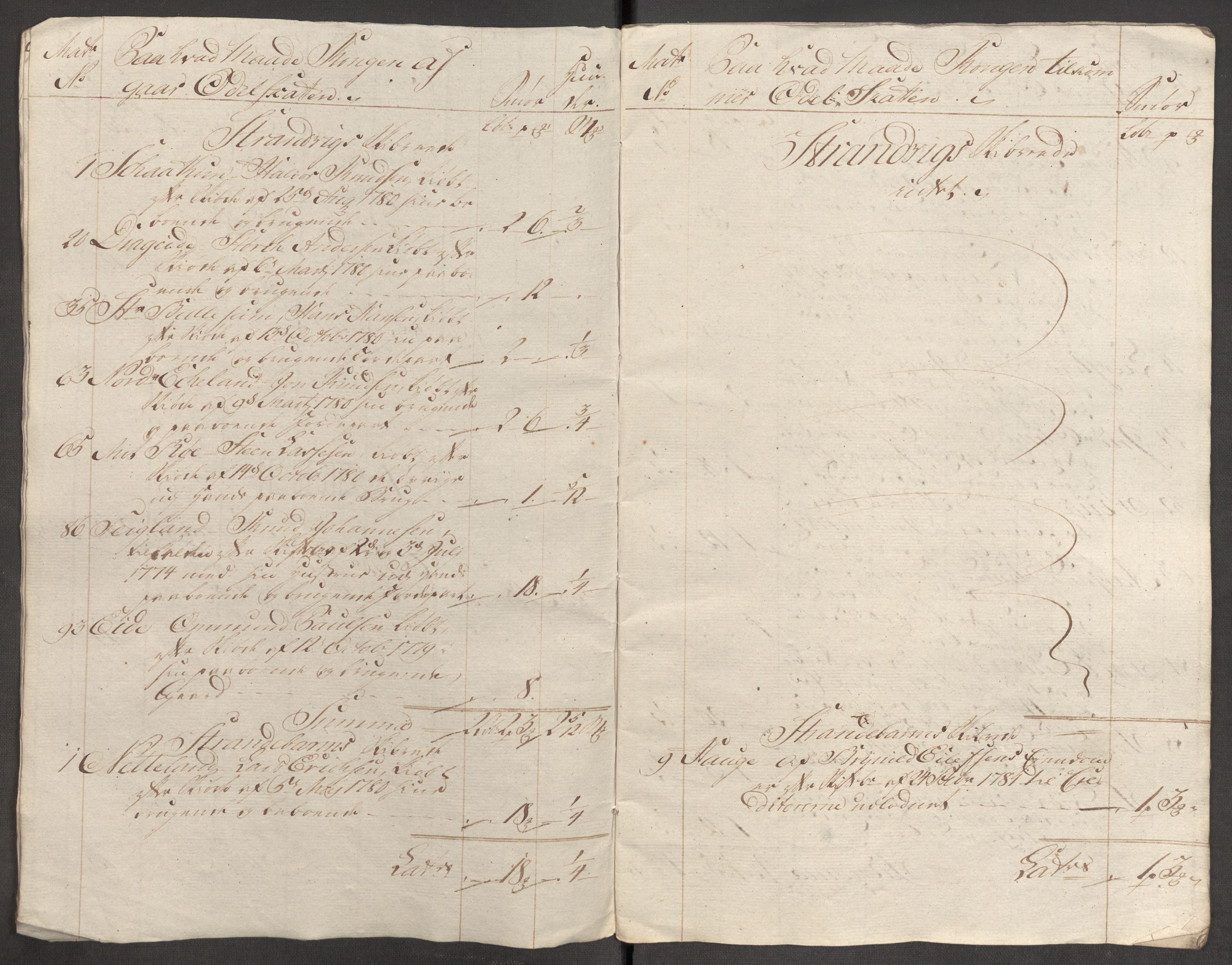 Rentekammeret inntil 1814, Reviderte regnskaper, Fogderegnskap, AV/RA-EA-4092/R48/L3097: Fogderegnskap Sunnhordland og Hardanger, 1781, p. 355