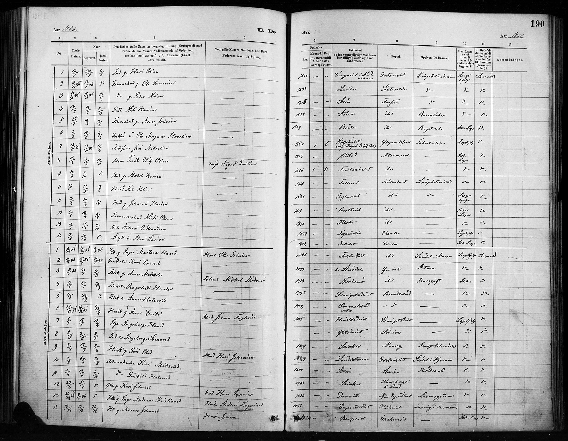 Nordre Land prestekontor, SAH/PREST-124/H/Ha/Haa/L0004: Parish register (official) no. 4, 1882-1896, p. 190