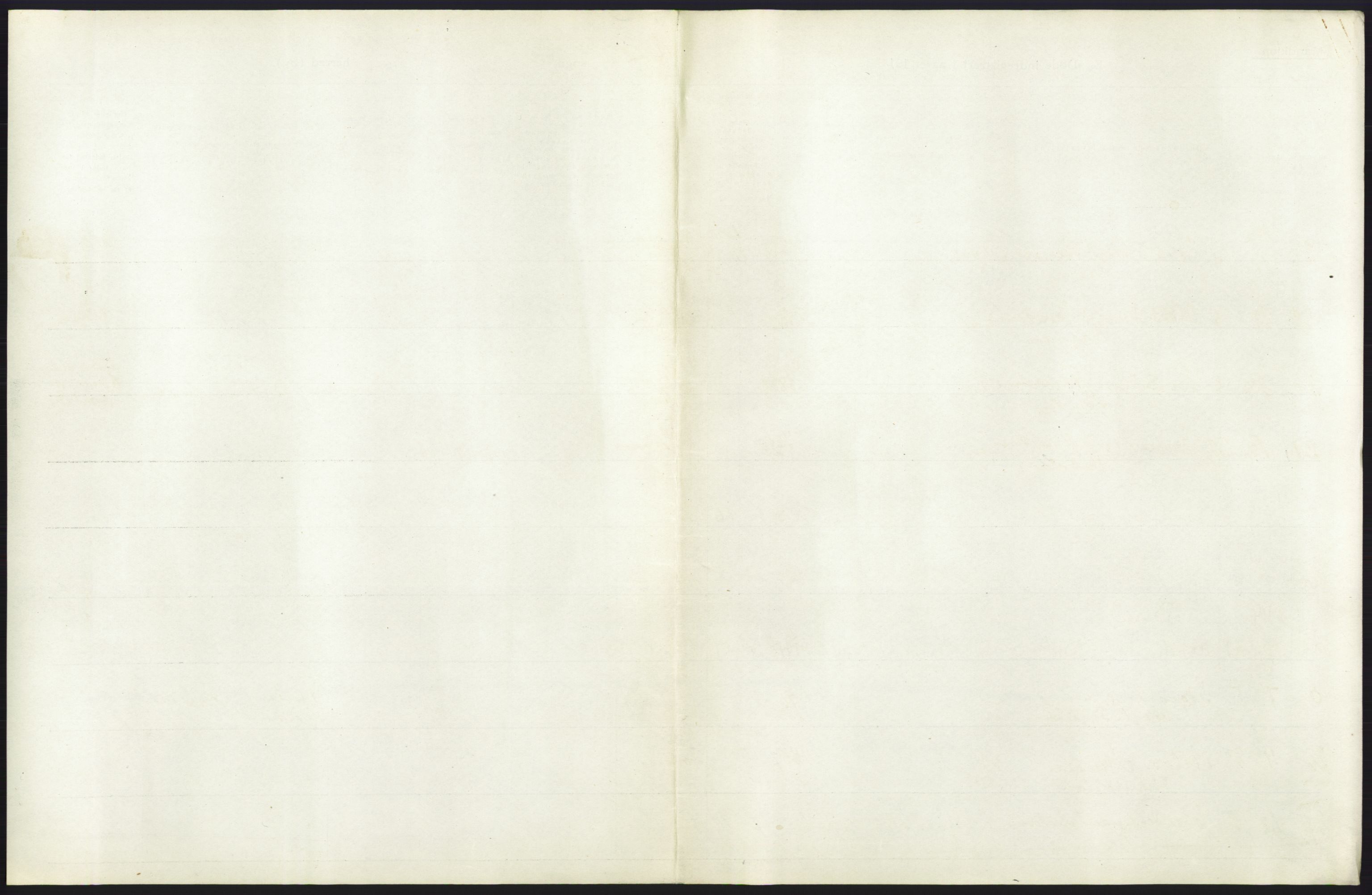 Statistisk sentralbyrå, Sosiodemografiske emner, Befolkning, AV/RA-S-2228/D/Df/Dfb/Dfbd/L0045: Nordlands amt: Døde. Bygder og byer., 1914, p. 13