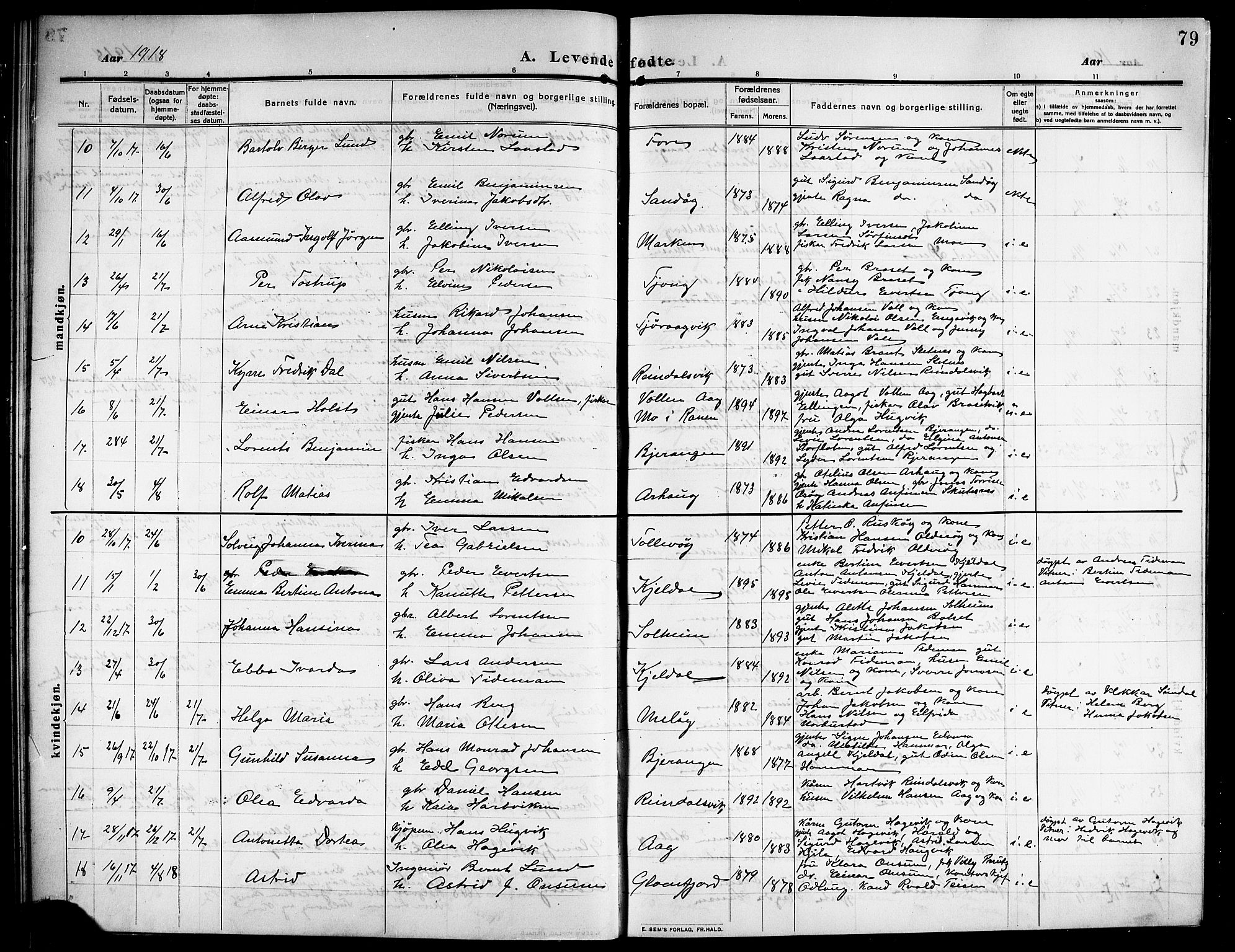 Ministerialprotokoller, klokkerbøker og fødselsregistre - Nordland, AV/SAT-A-1459/843/L0639: Parish register (copy) no. 843C08, 1908-1924, p. 79