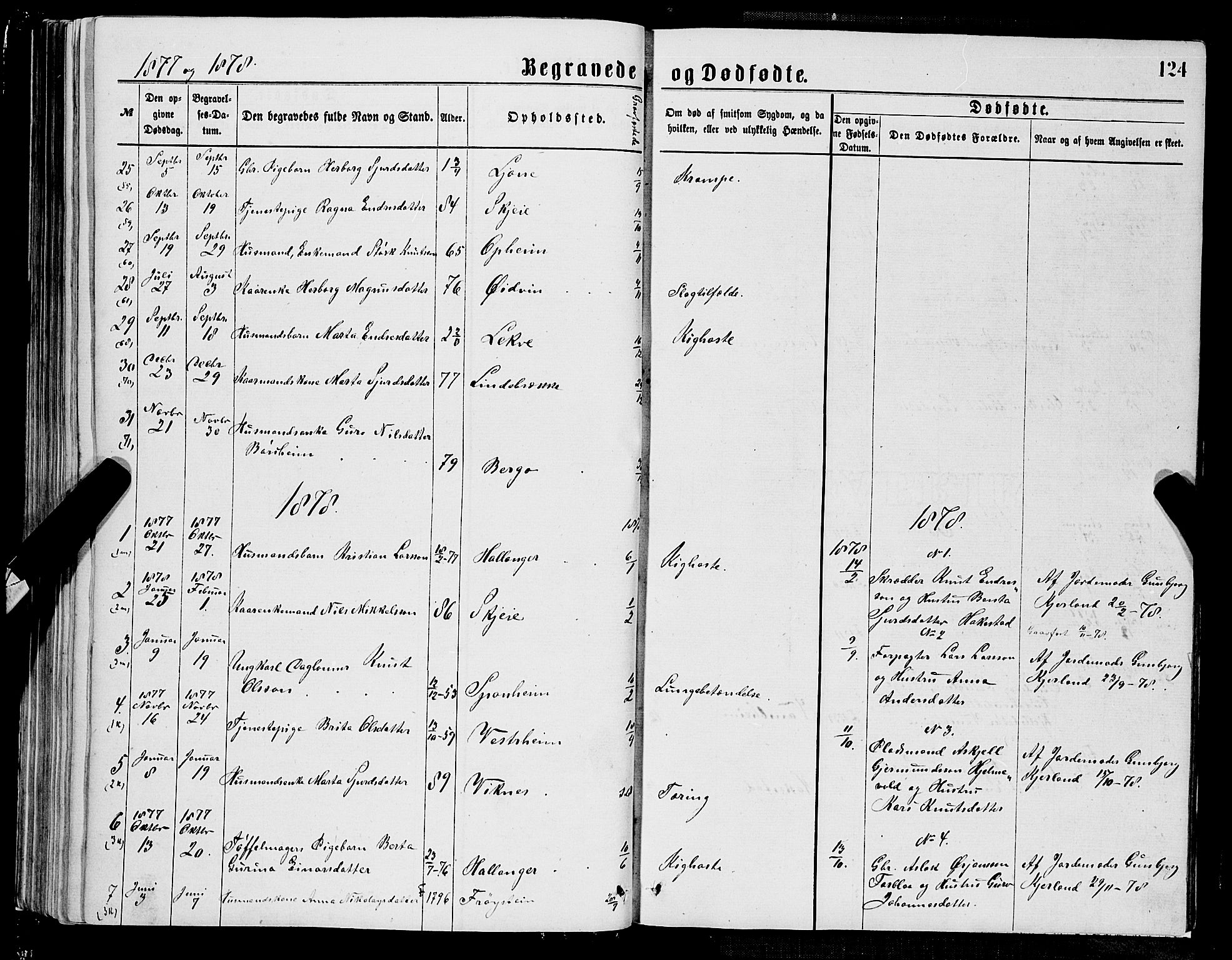 Ulvik sokneprestembete, SAB/A-78801/H/Hab: Parish register (copy) no. A 2, 1869-1882, p. 124