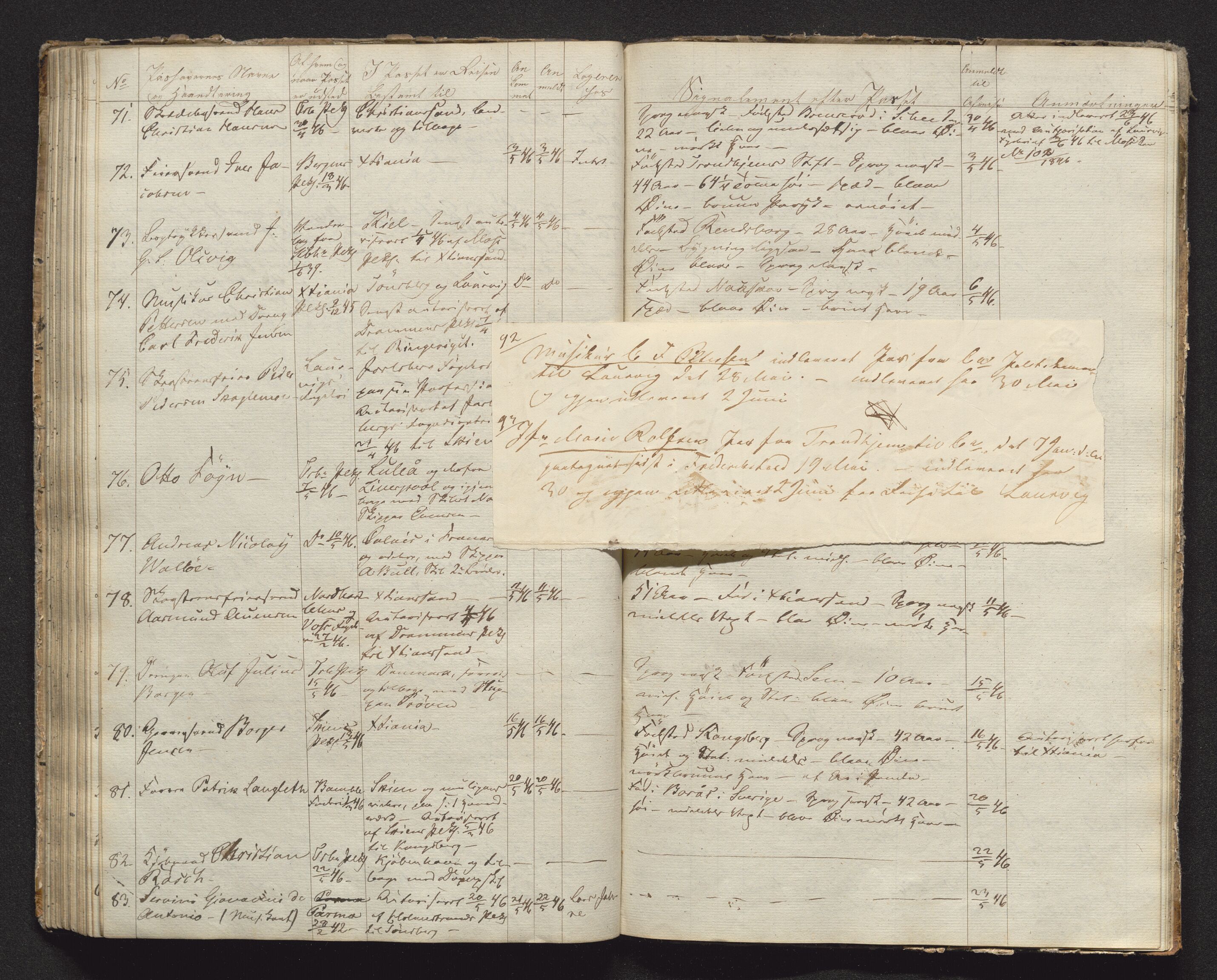 Tønsberg byfogd, AV/SAKO-A-224/N/Nb/L0003: Passjournal, 1839-1847