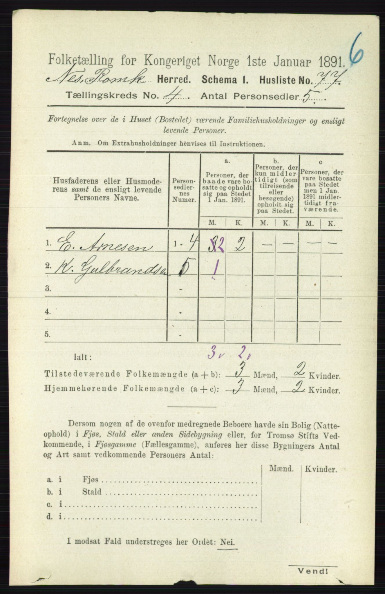 RA, 1891 census for 0236 Nes, 1891, p. 2258