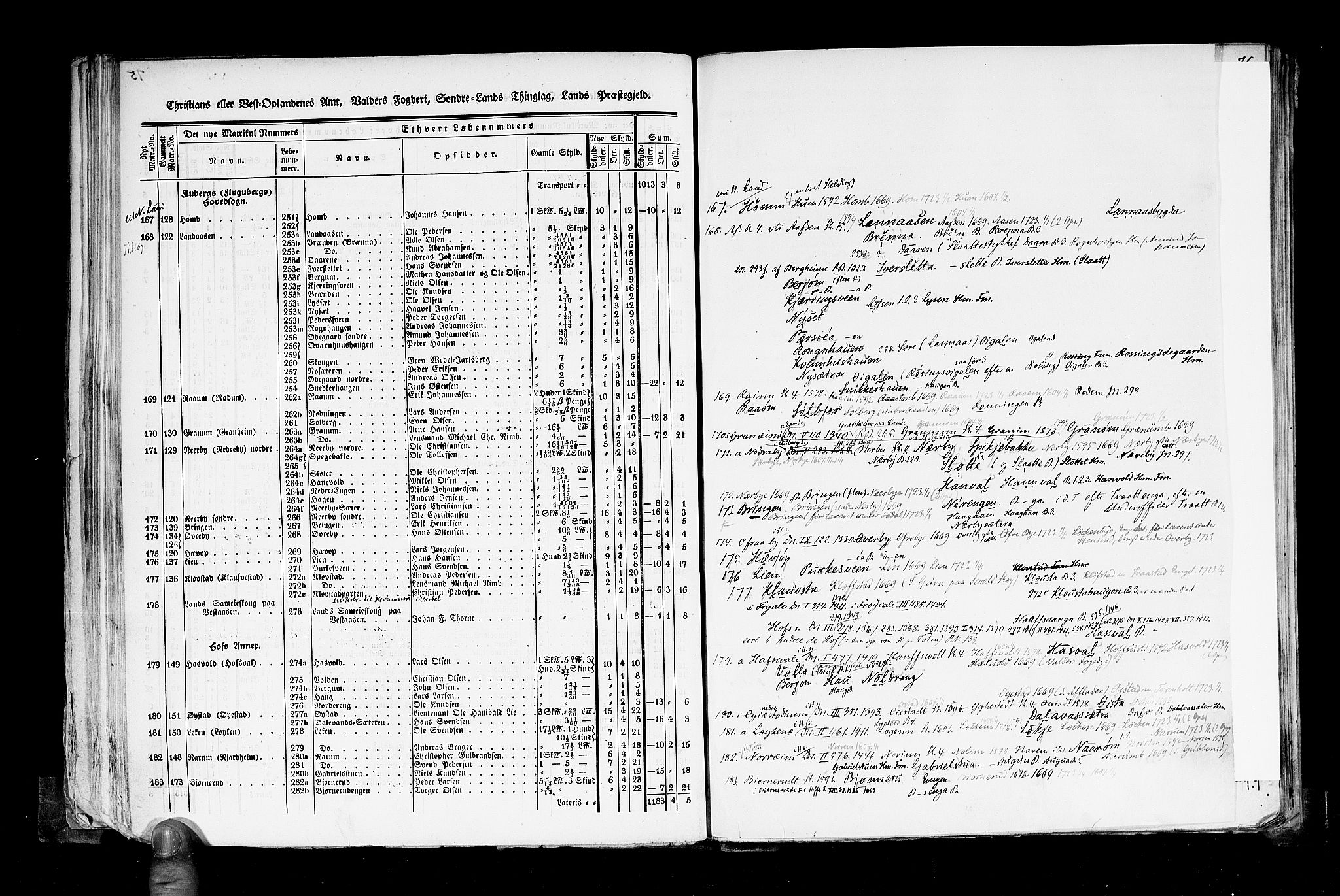 Rygh, AV/RA-PA-0034/F/Fb/L0004: Matrikkelen for 1838 - Christians amt (Oppland fylke), 1838, p. 75b