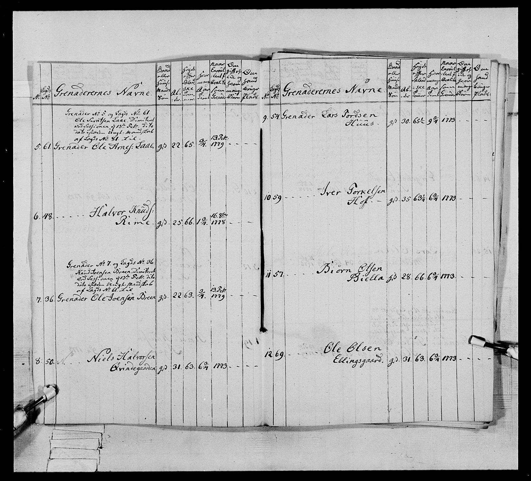 Generalitets- og kommissariatskollegiet, Det kongelige norske kommissariatskollegium, AV/RA-EA-5420/E/Eh/L0064: 2. Opplandske nasjonale infanteriregiment, 1774-1784, p. 476