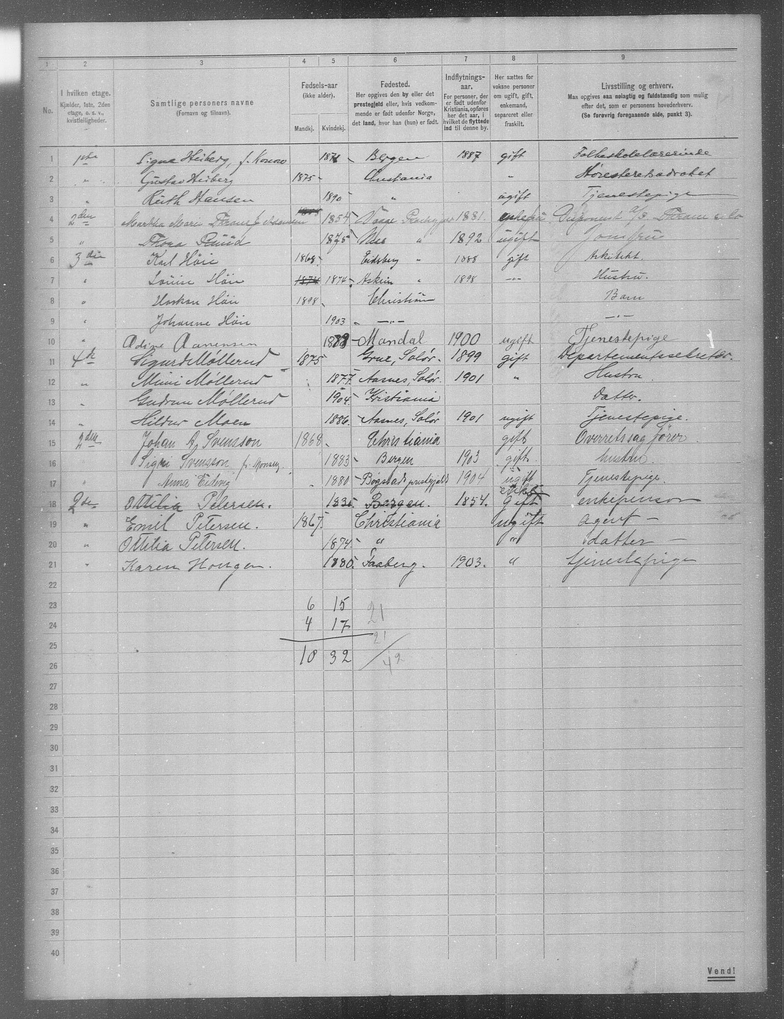 OBA, Municipal Census 1904 for Kristiania, 1904, p. 2479