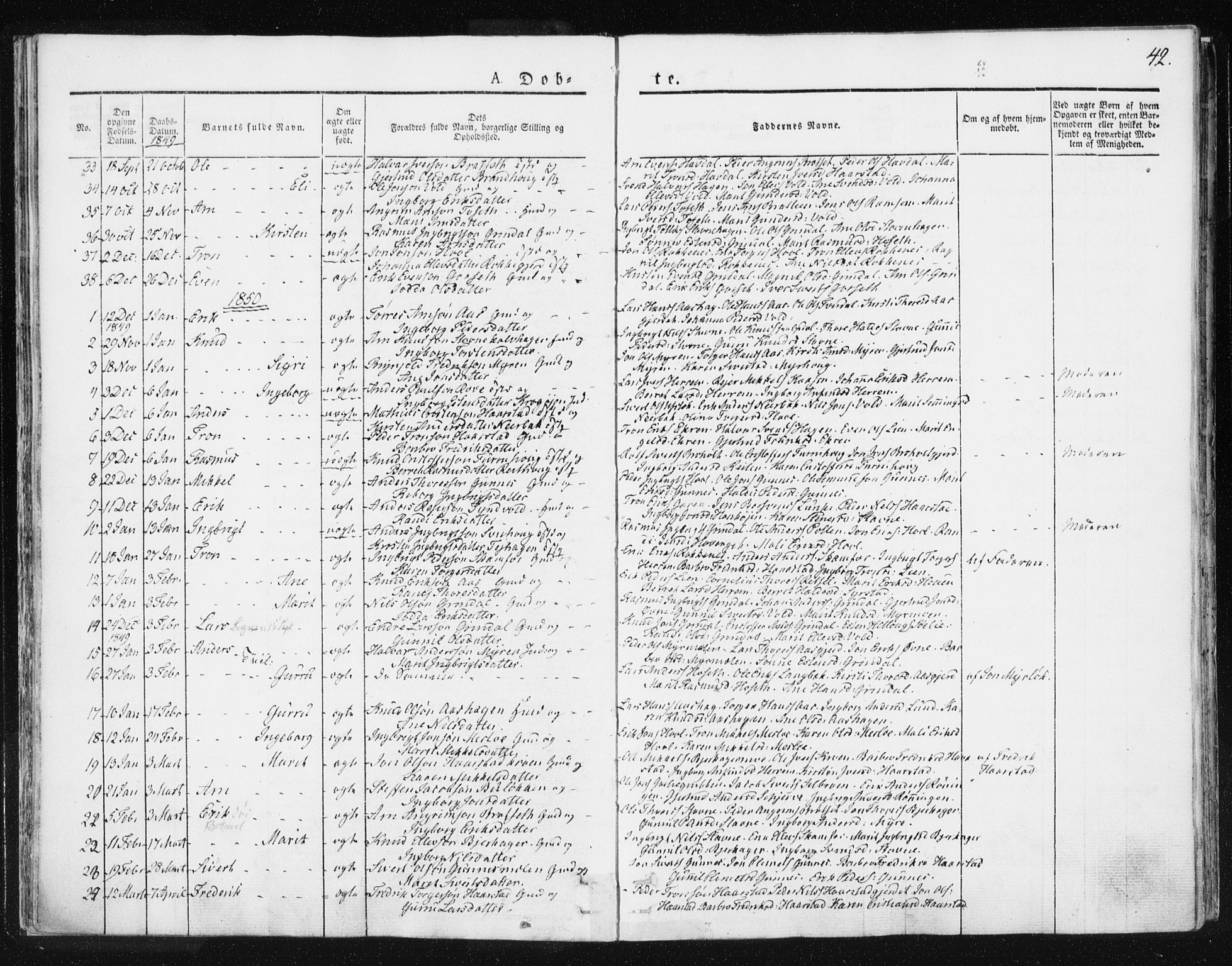 Ministerialprotokoller, klokkerbøker og fødselsregistre - Sør-Trøndelag, SAT/A-1456/674/L0869: Parish register (official) no. 674A01, 1829-1860, p. 42