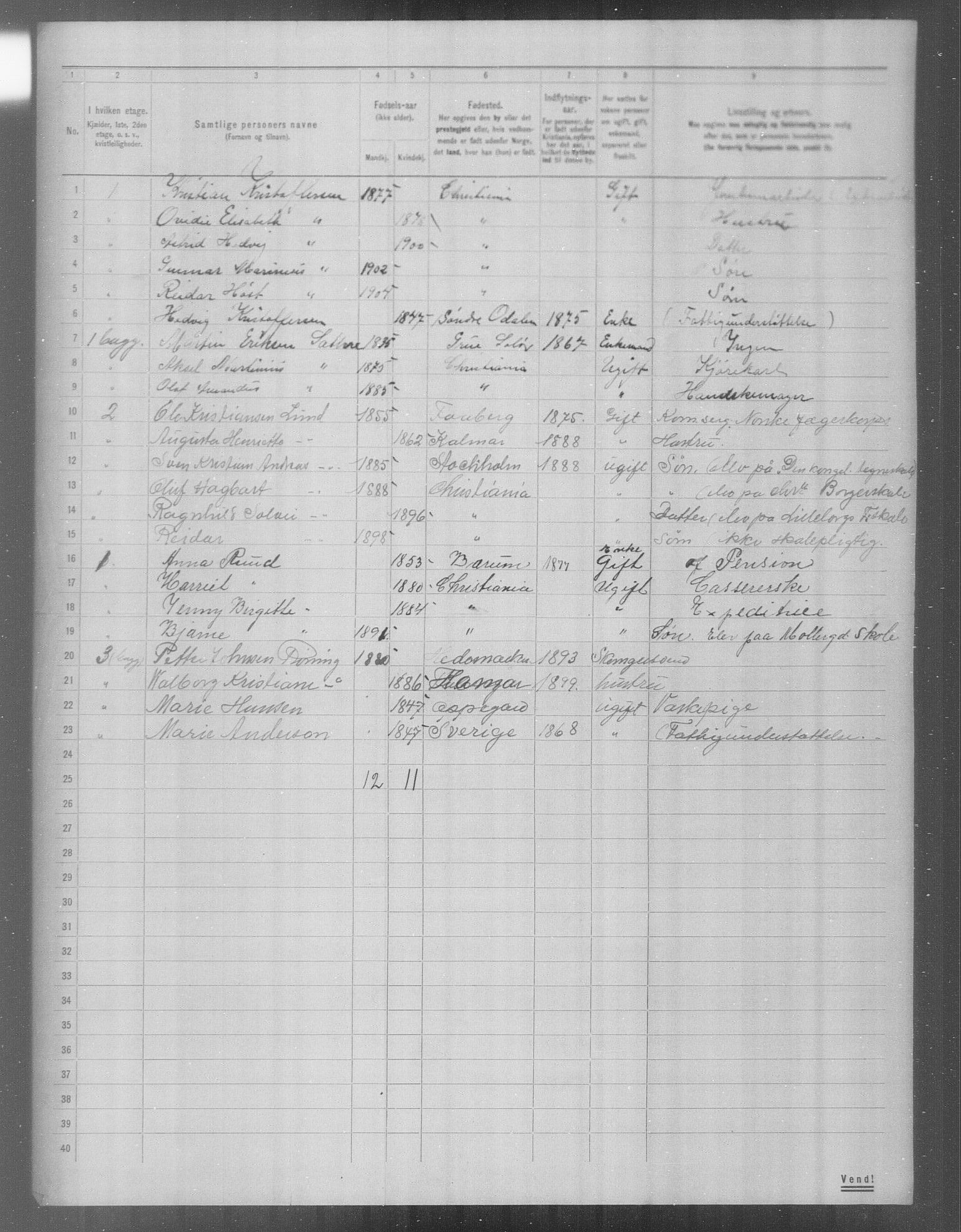 OBA, Municipal Census 1904 for Kristiania, 1904, p. 22208