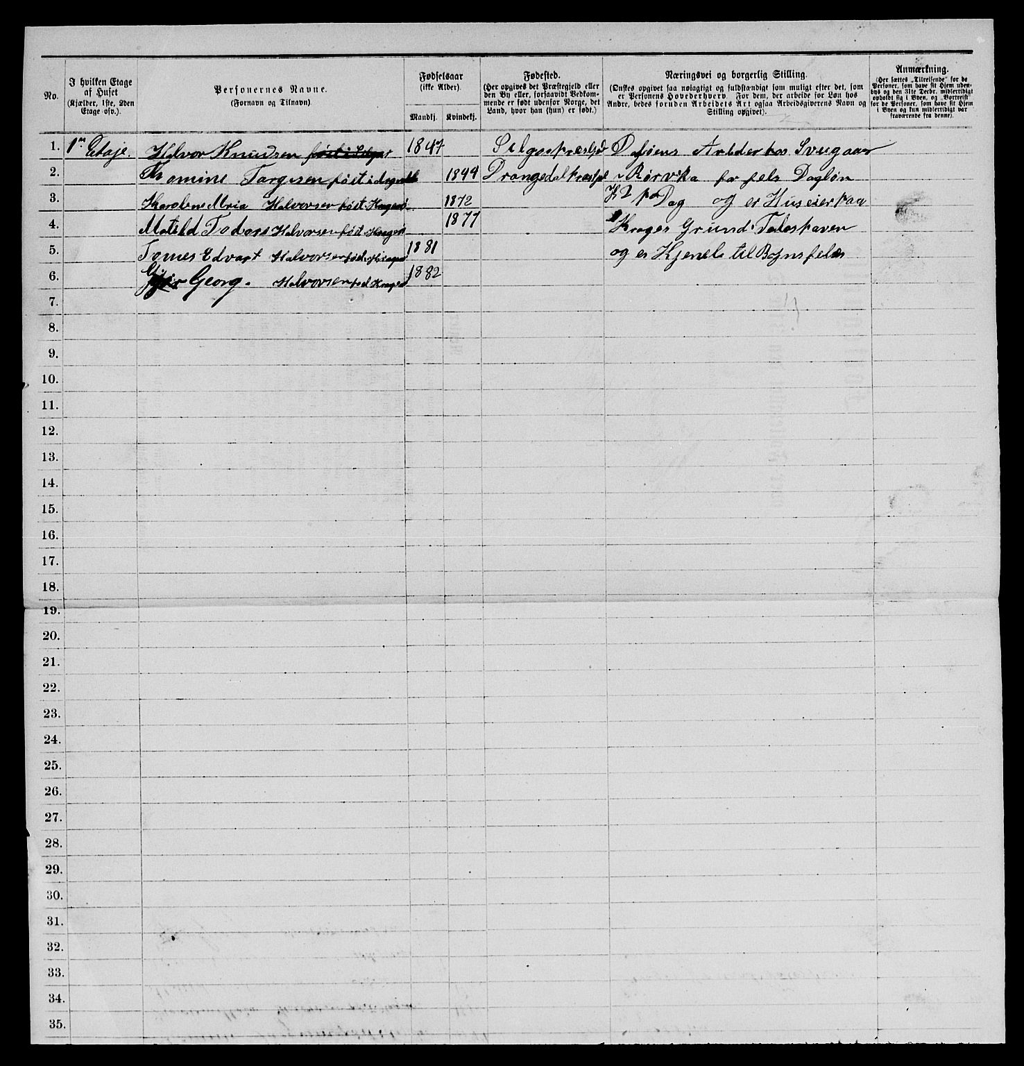 SAKO, 1885 census for 0801 Kragerø, 1885, p. 445