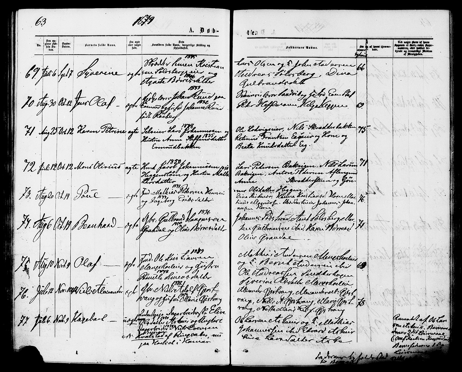 Nes prestekontor, Hedmark, SAH/PREST-020/K/Ka/L0005: Parish register (official) no. 5, 1872-1886, p. 63