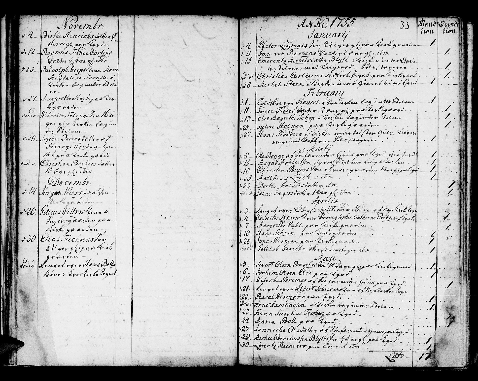 Domkirken sokneprestembete, SAB/A-74801/H/Haa/L0008: Parish register (official) no. A 8, 1725-1775, p. 33