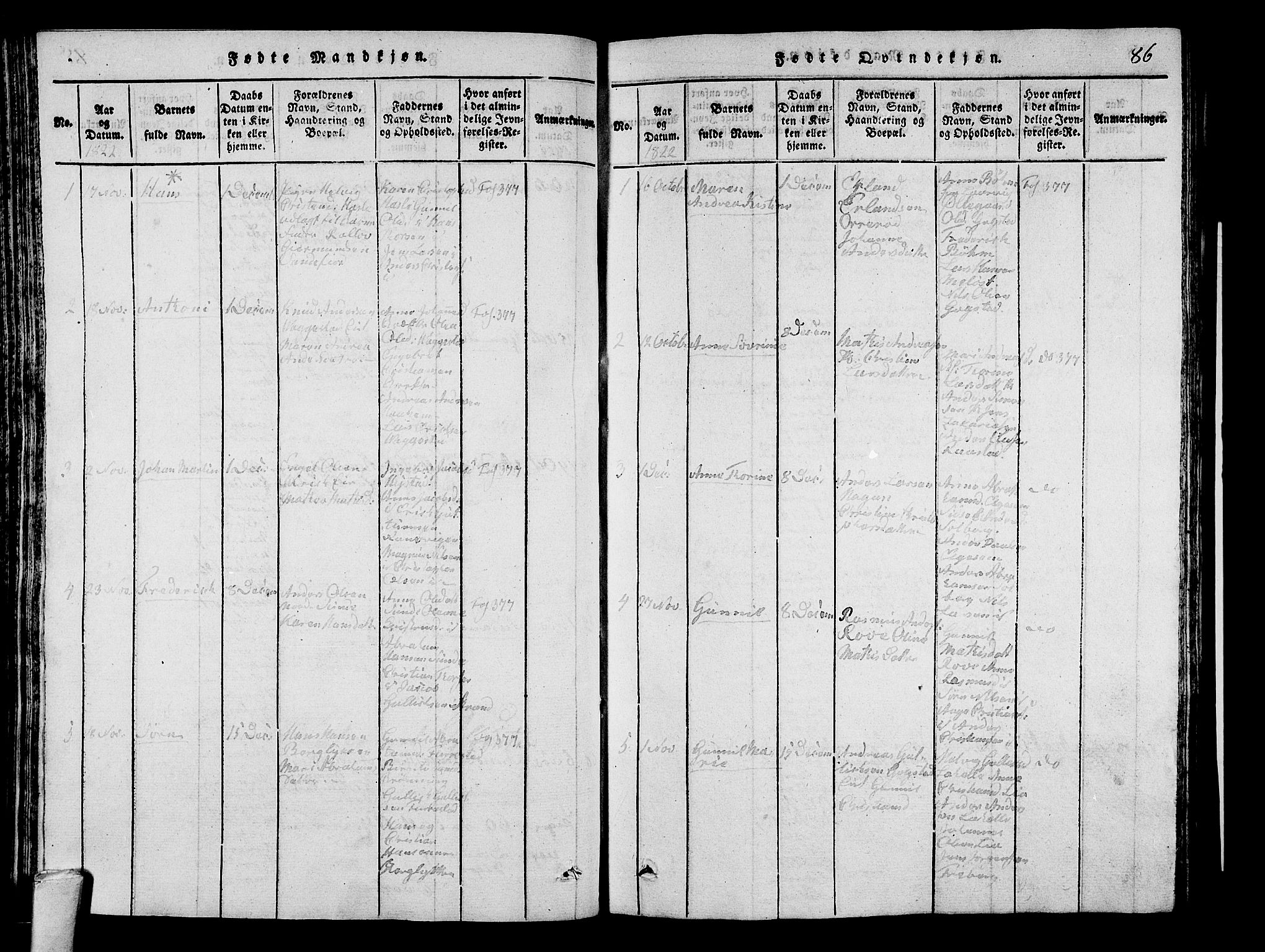 Sandar kirkebøker, SAKO/A-243/G/Ga/L0001: Parish register (copy) no. 1, 1814-1835, p. 86