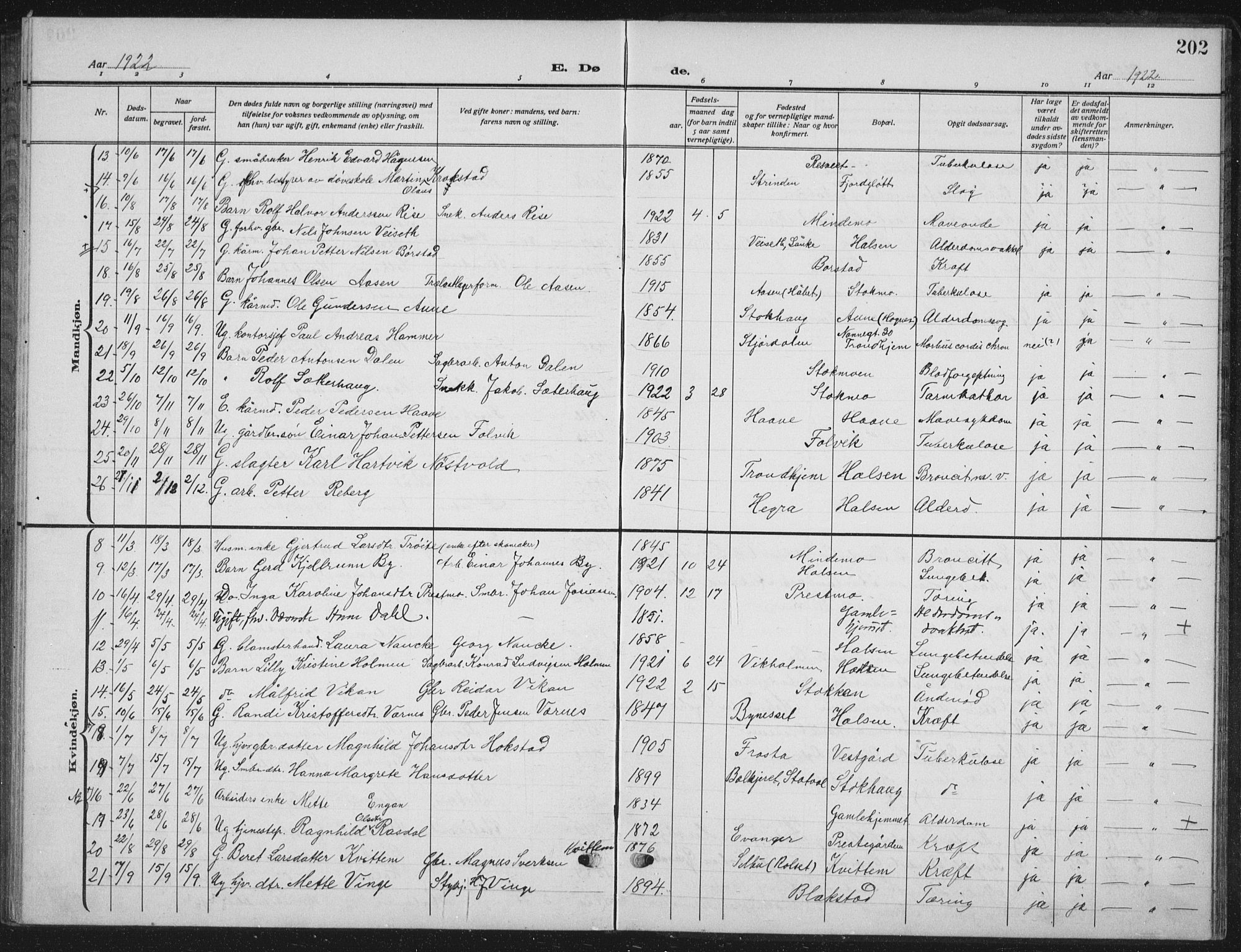 Ministerialprotokoller, klokkerbøker og fødselsregistre - Nord-Trøndelag, SAT/A-1458/709/L0088: Parish register (copy) no. 709C02, 1914-1934, p. 202