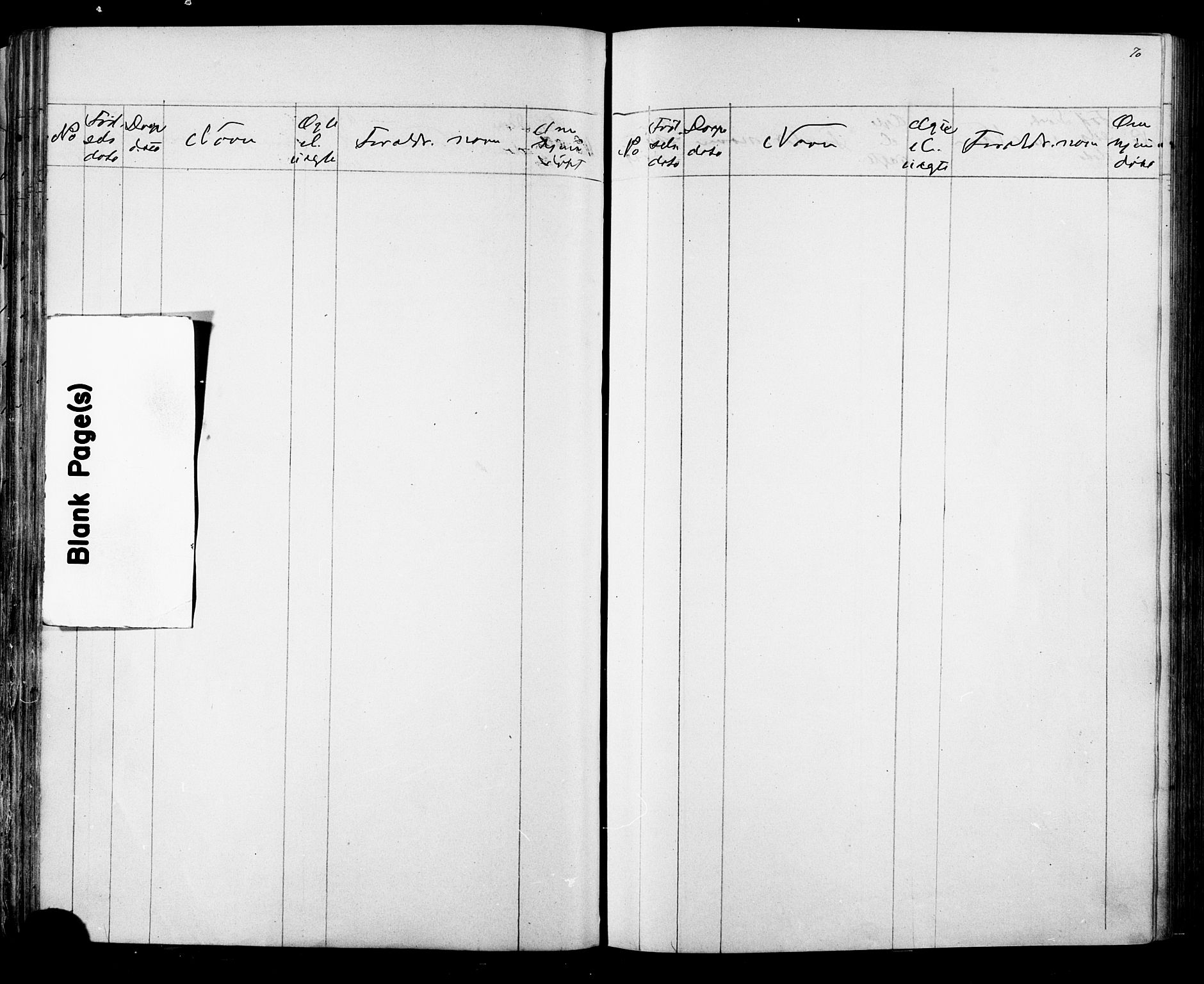 Ministerialprotokoller, klokkerbøker og fødselsregistre - Sør-Trøndelag, SAT/A-1456/612/L0387: Parish register (copy) no. 612C03, 1874-1908, p. 70