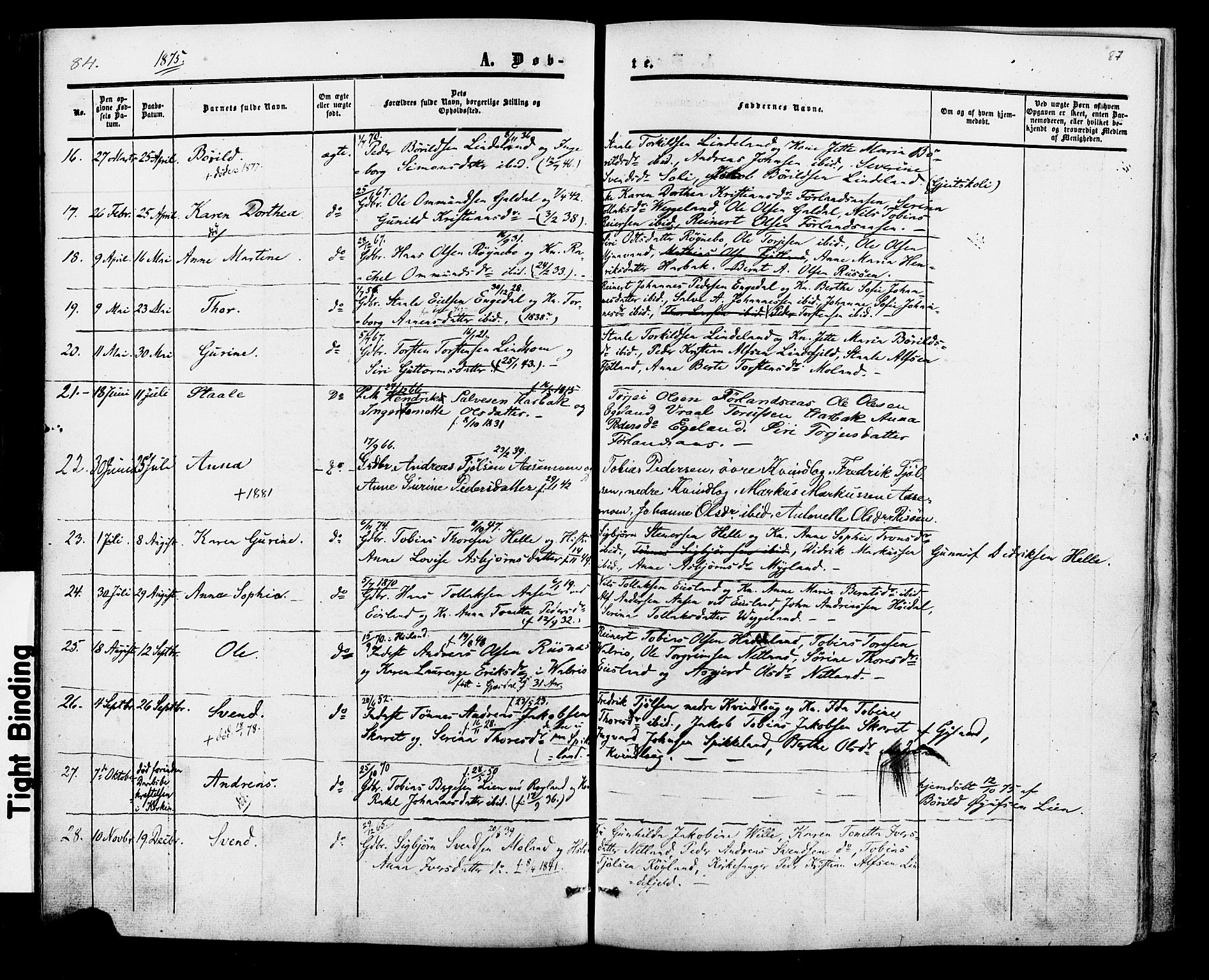 Fjotland sokneprestkontor, AV/SAK-1111-0010/F/Fa/L0001: Parish register (official) no. A 1, 1850-1879, p. 87