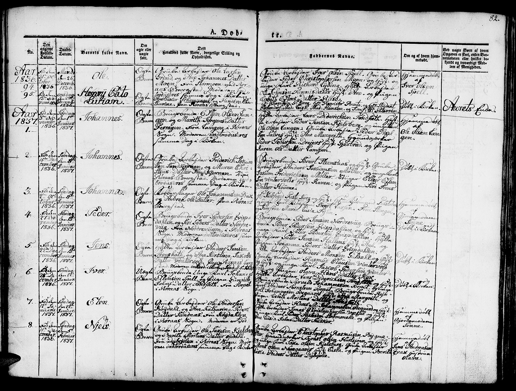 Ministerialprotokoller, klokkerbøker og fødselsregistre - Sør-Trøndelag, SAT/A-1456/681/L0938: Parish register (copy) no. 681C02, 1829-1879, p. 82