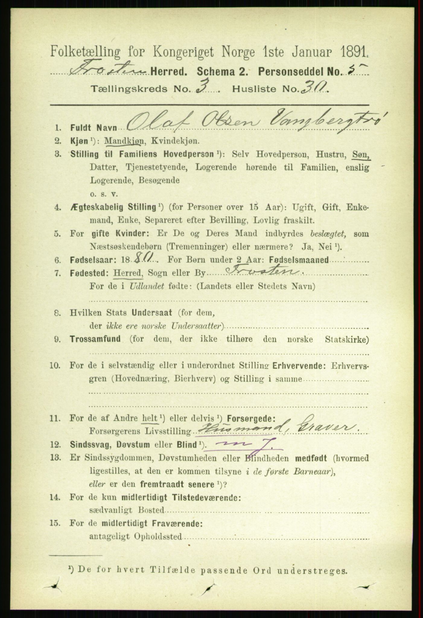 RA, 1891 census for 1717 Frosta, 1891, p. 2097