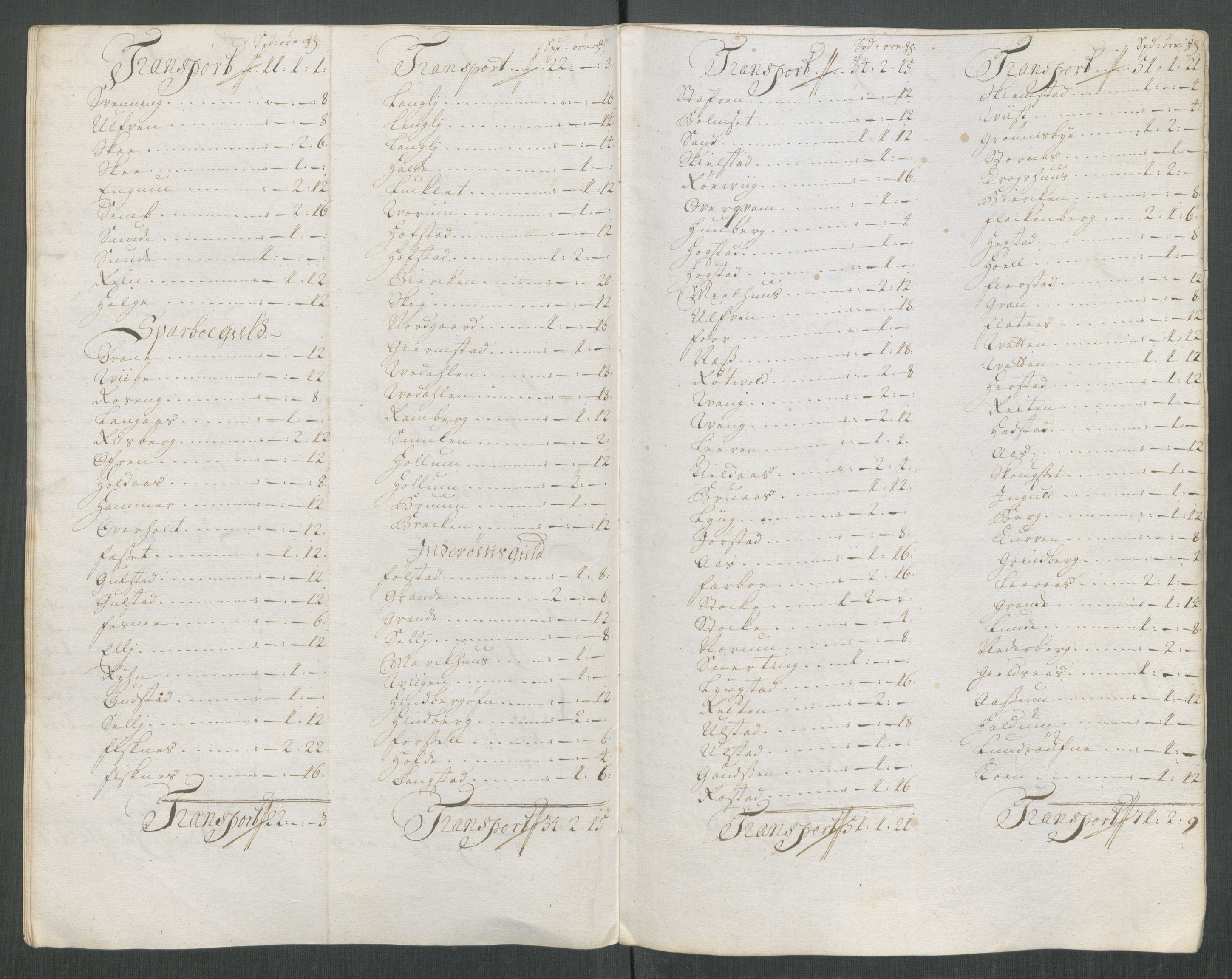 Rentekammeret inntil 1814, Reviderte regnskaper, Fogderegnskap, AV/RA-EA-4092/R63/L4320: Fogderegnskap Inderøy, 1712, p. 314