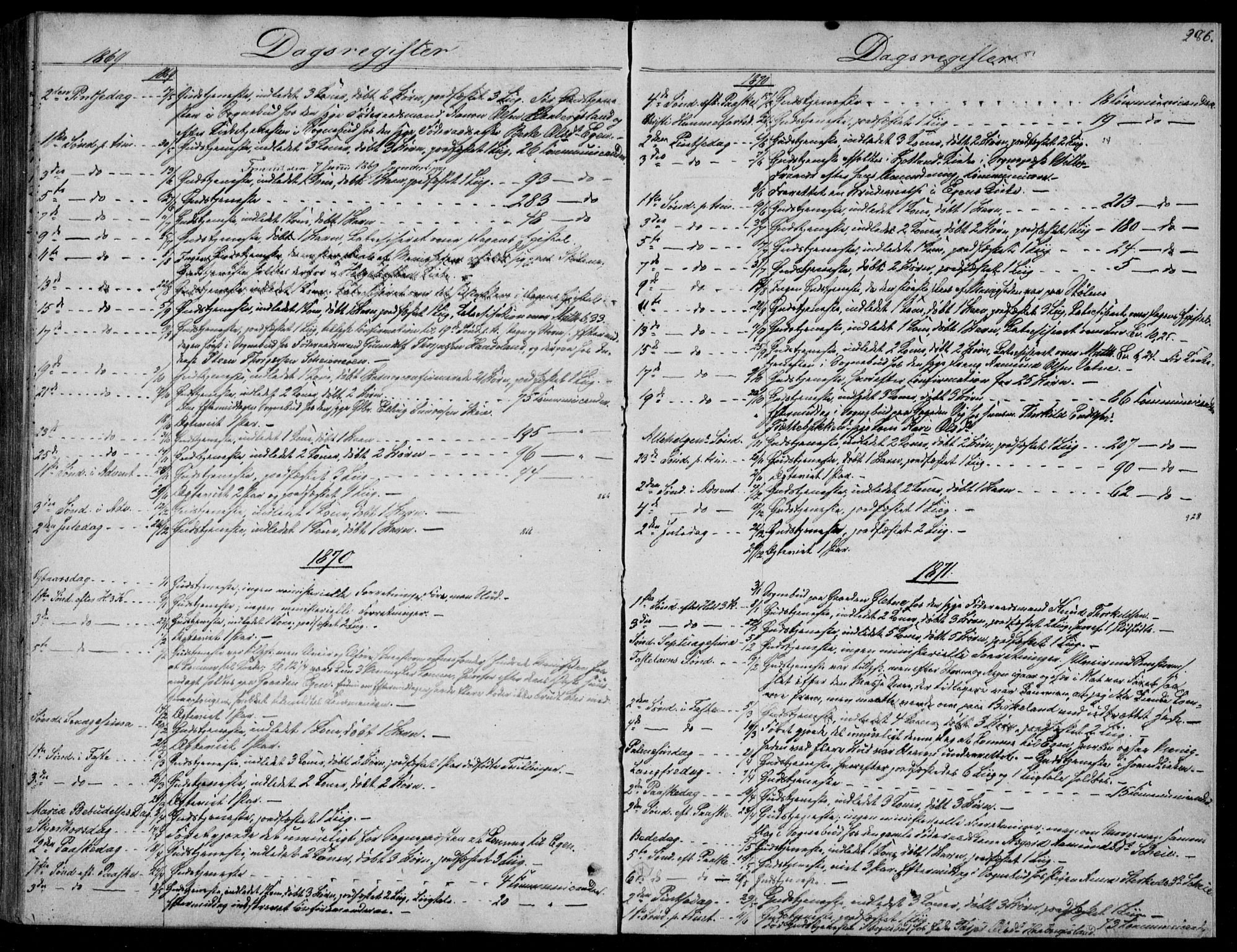 Hægebostad sokneprestkontor, SAK/1111-0024/F/Fa/Fab/L0002: Parish register (official) no. A 2, 1836-1872, p. 286