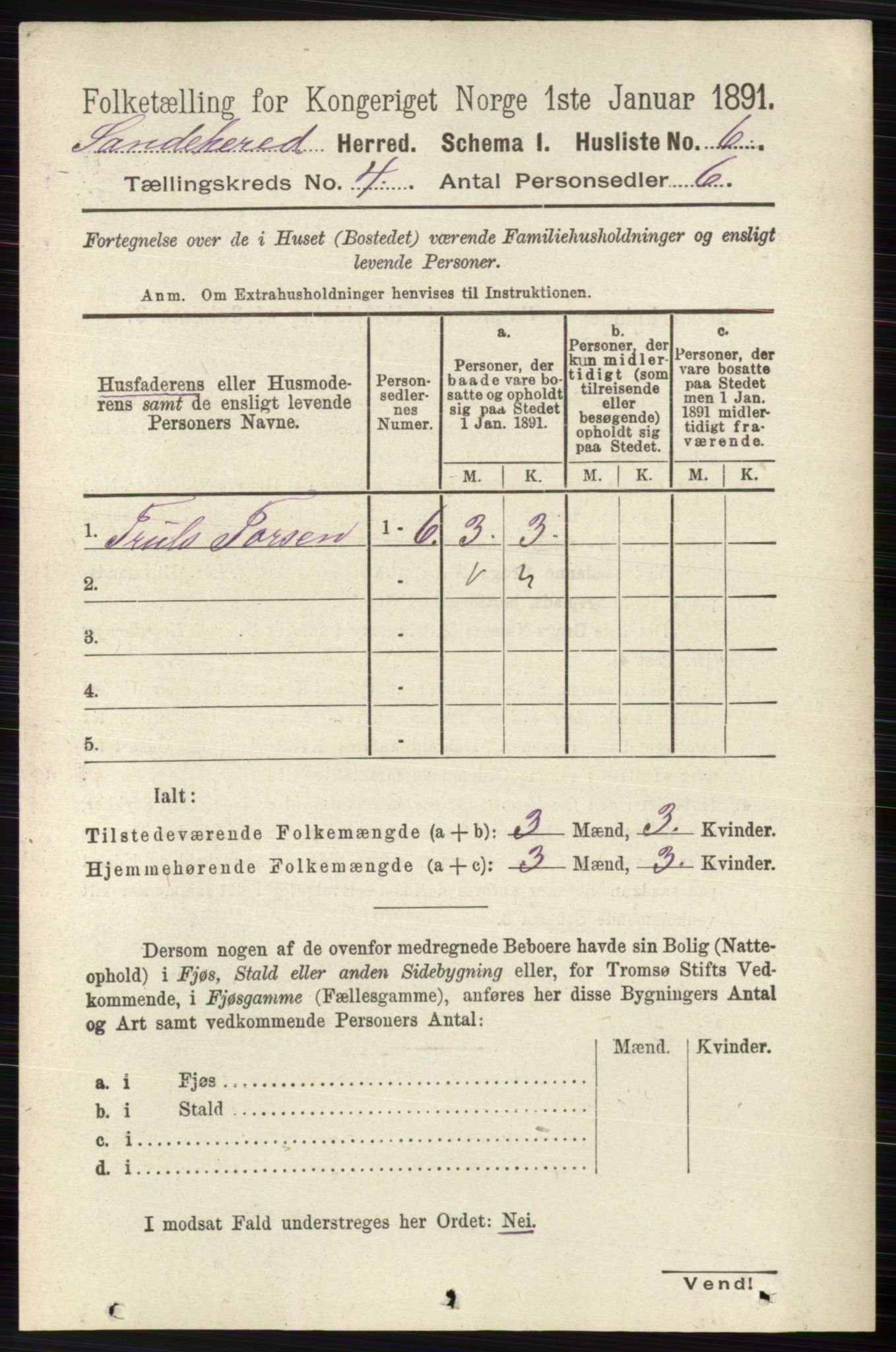 RA, 1891 census for 0724 Sandeherred, 1891, p. 2286