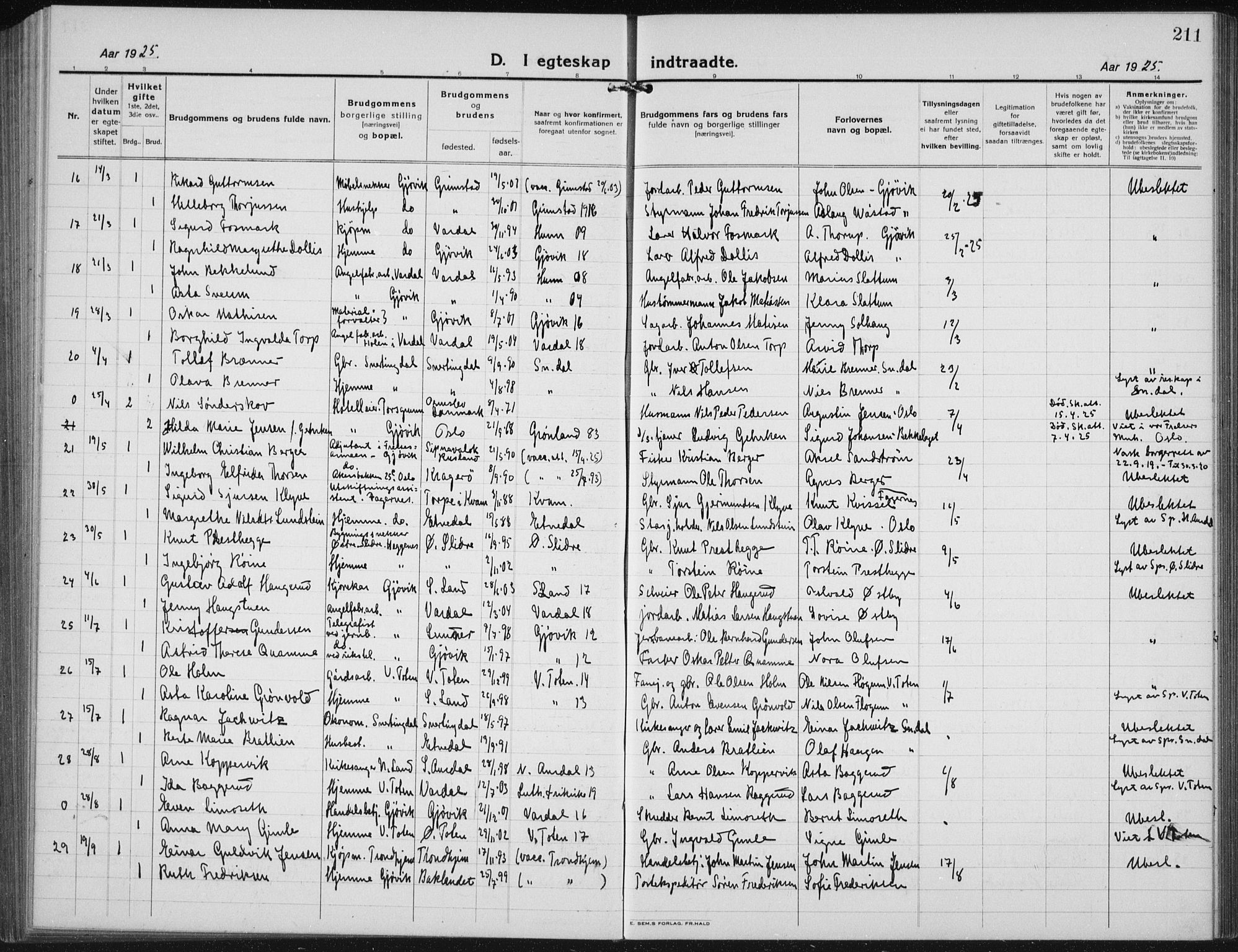 Vardal prestekontor, SAH/PREST-100/H/Ha/Hab/L0017: Parish register (copy) no. 17, 1922-1941, p. 211