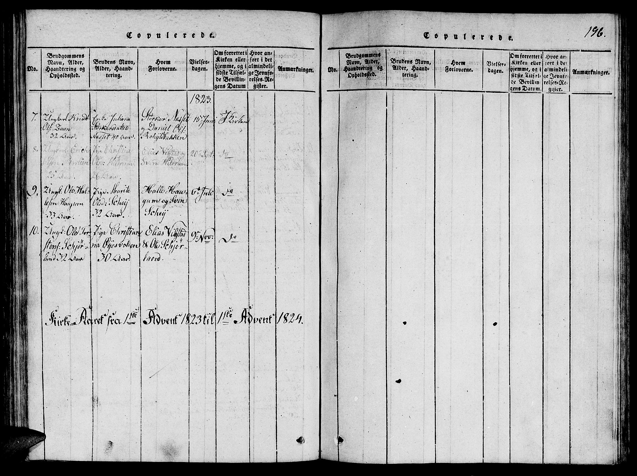 Ministerialprotokoller, klokkerbøker og fødselsregistre - Nord-Trøndelag, SAT/A-1458/764/L0546: Parish register (official) no. 764A06 /1, 1816-1823, p. 196